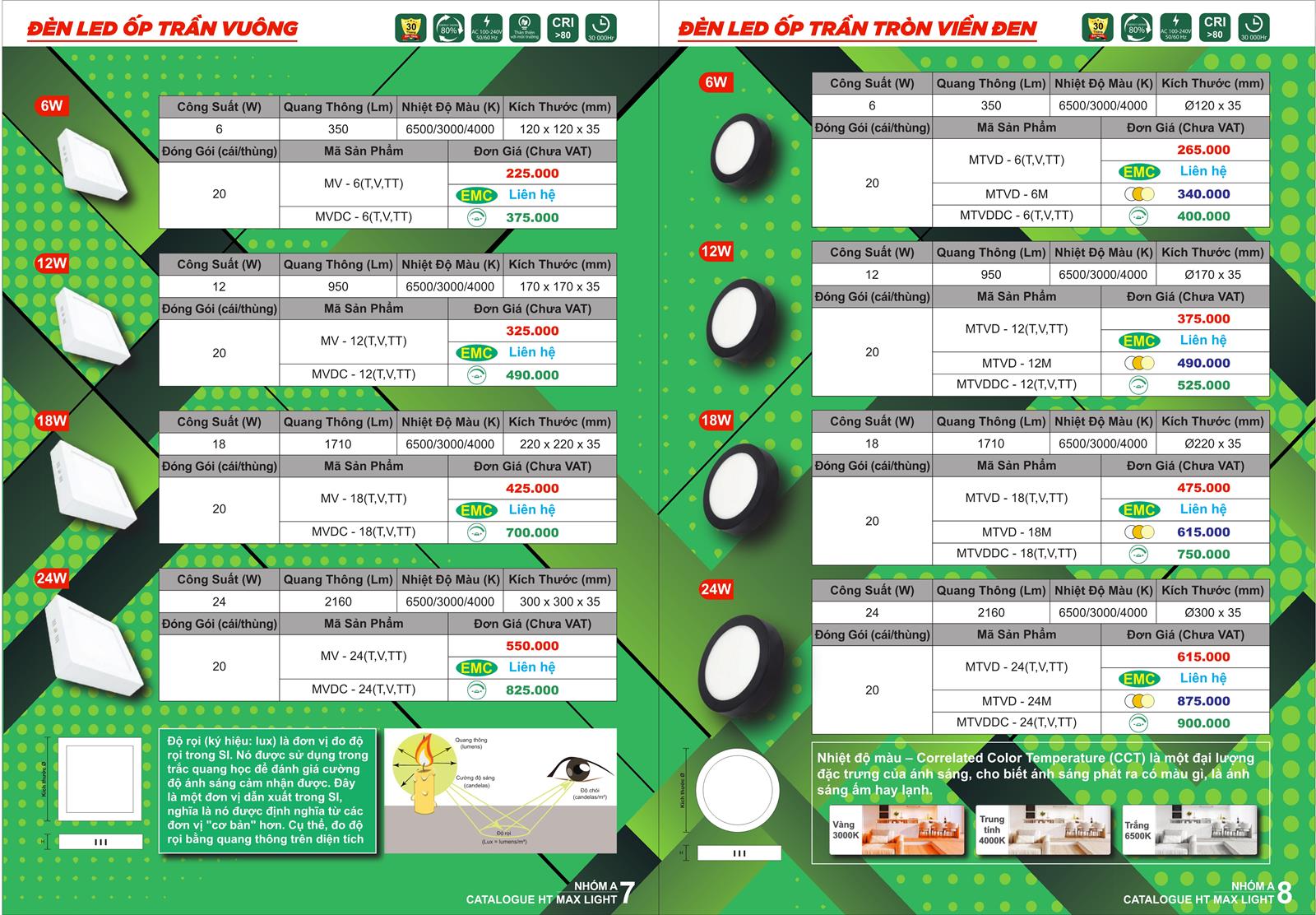 Bảng Giá Đèn Led HT Max Light 2022 - Trang 4)