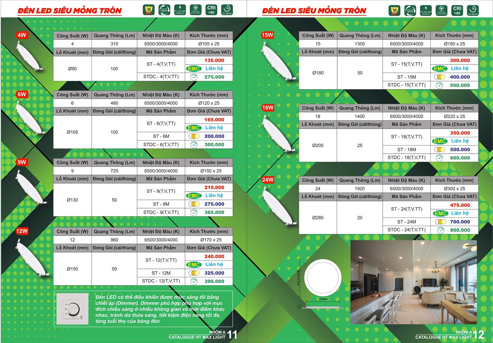 Bảng Giá Đèn Led HT Max Light 2022 - Trang 6)