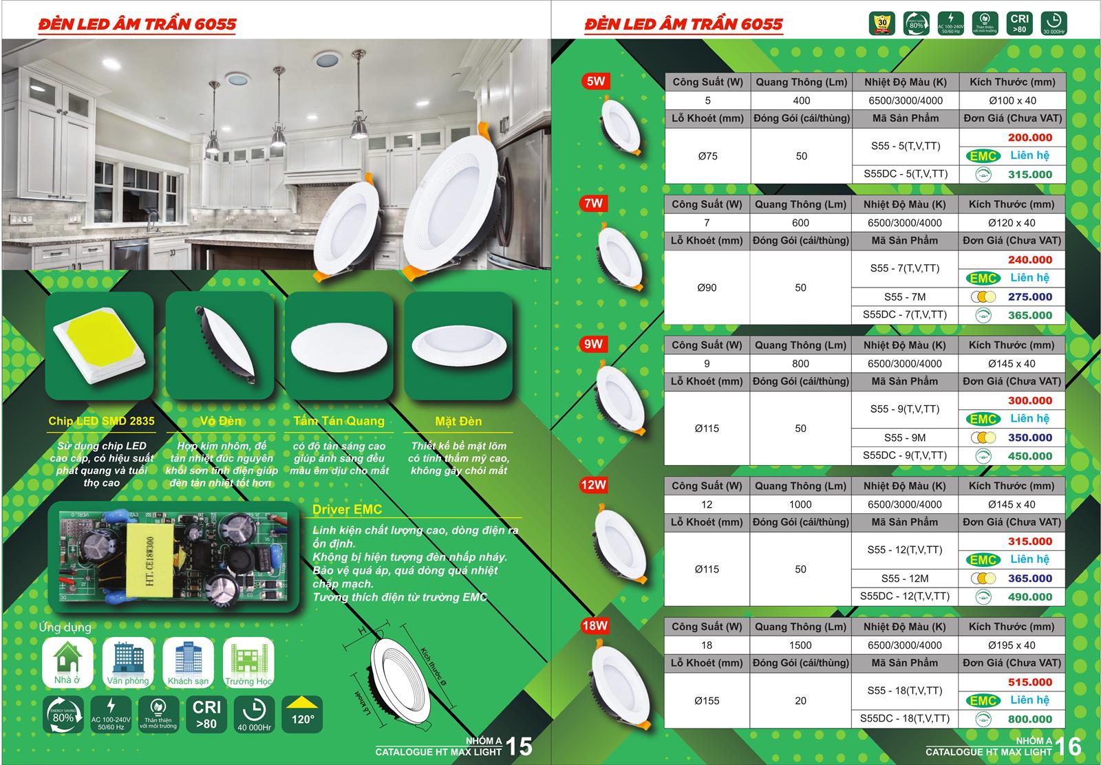 Bảng Giá Đèn Led HT Max Light 2022 - Trang 8)