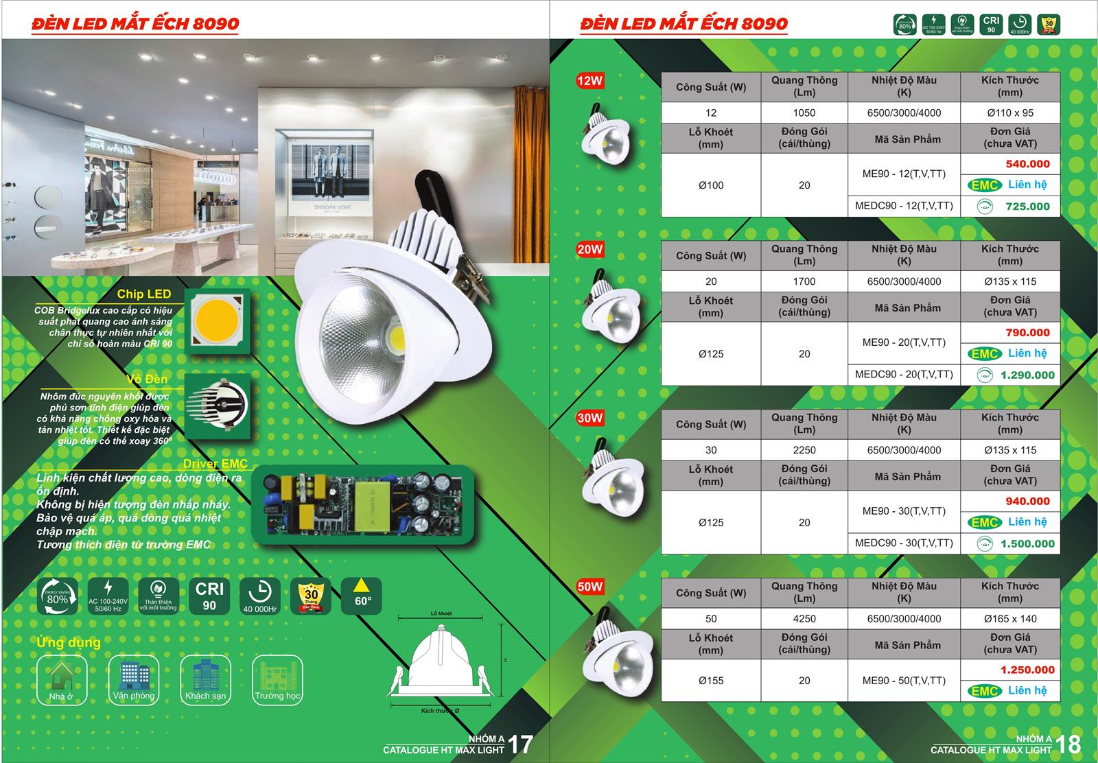 Bảng Giá Đèn Led HT Max Light 2022 - Trang 9)