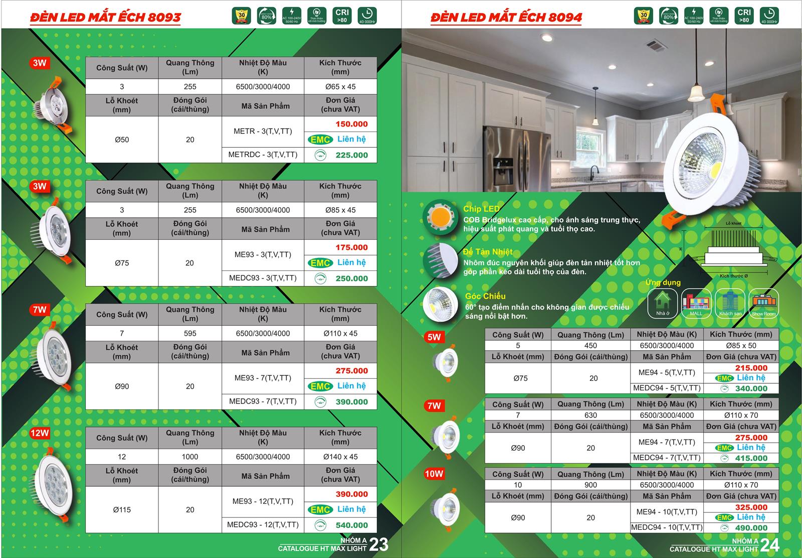 Bảng Giá Đèn Led HT Max Light 2022 - Trang 12)