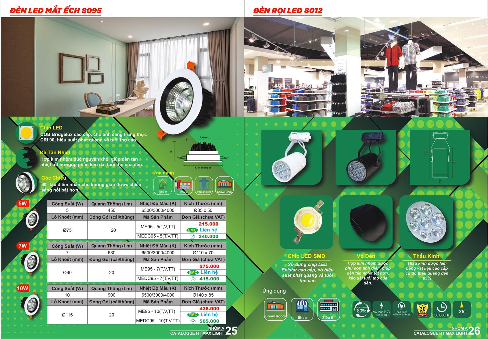 Bảng Giá Đèn Led HT Max Light 2022 - Trang 13)