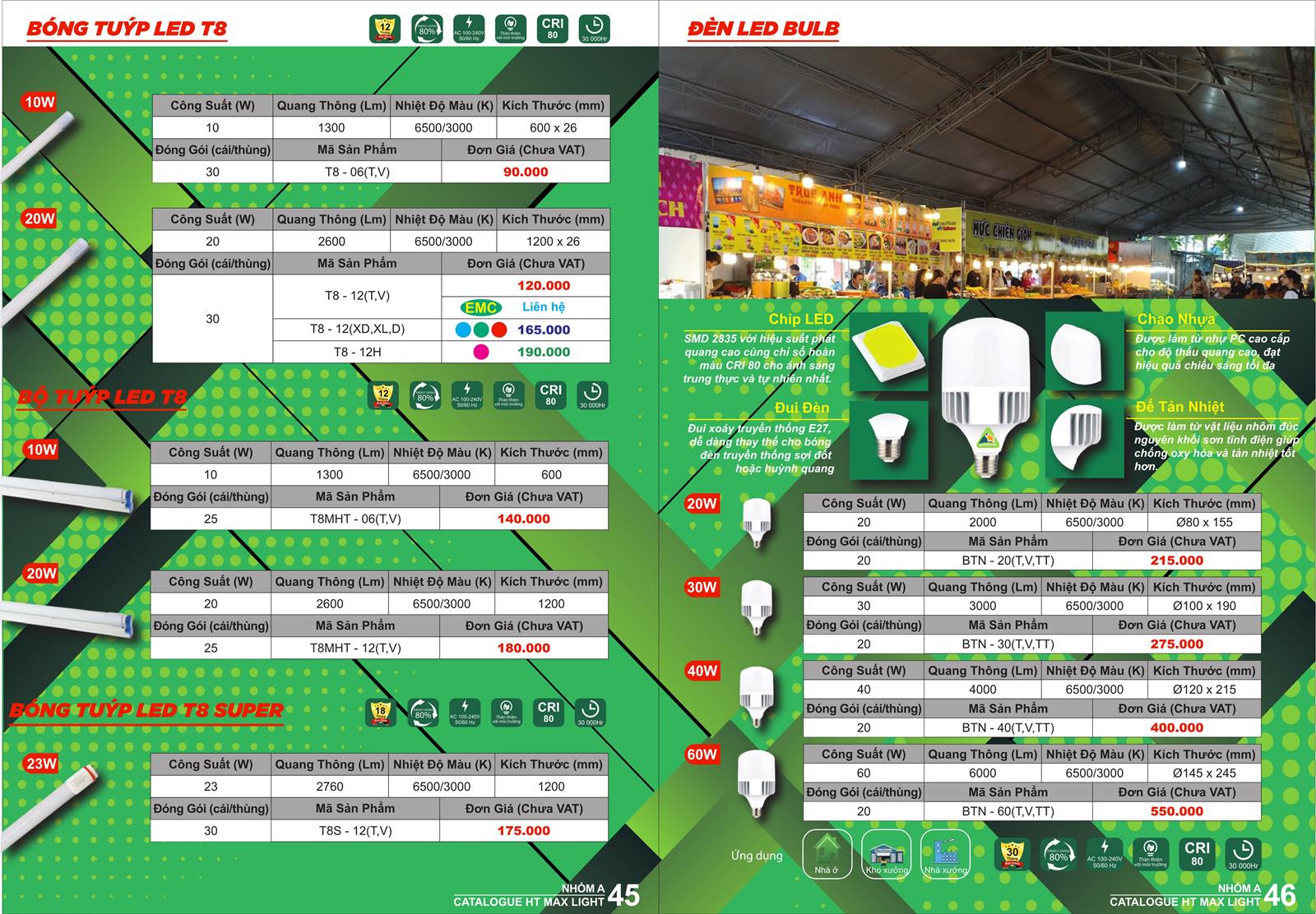 Bảng Giá Đèn Led HT Max Light 2022 - Trang 23)