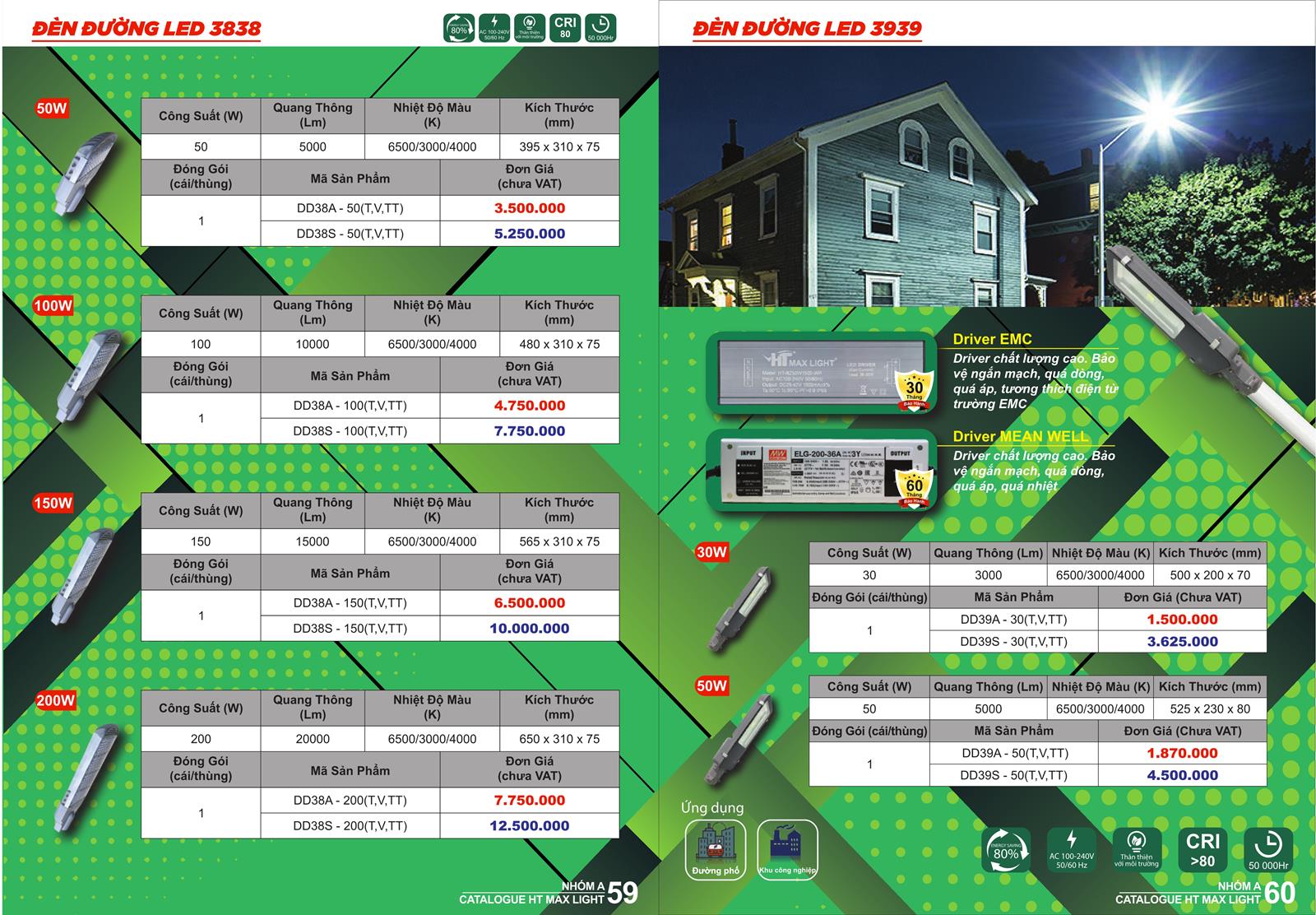 Bảng Giá Đèn Led HT Max Light 2022 - Trang 30)