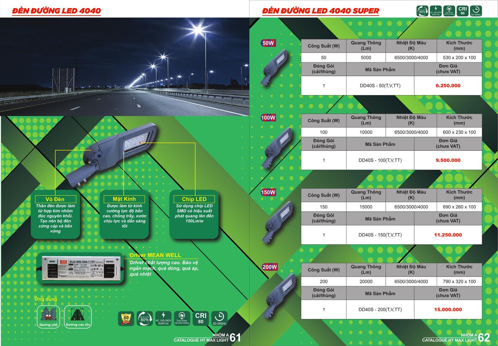 Bảng Giá Đèn Led HT Max Light 2022 - Trang 31)
