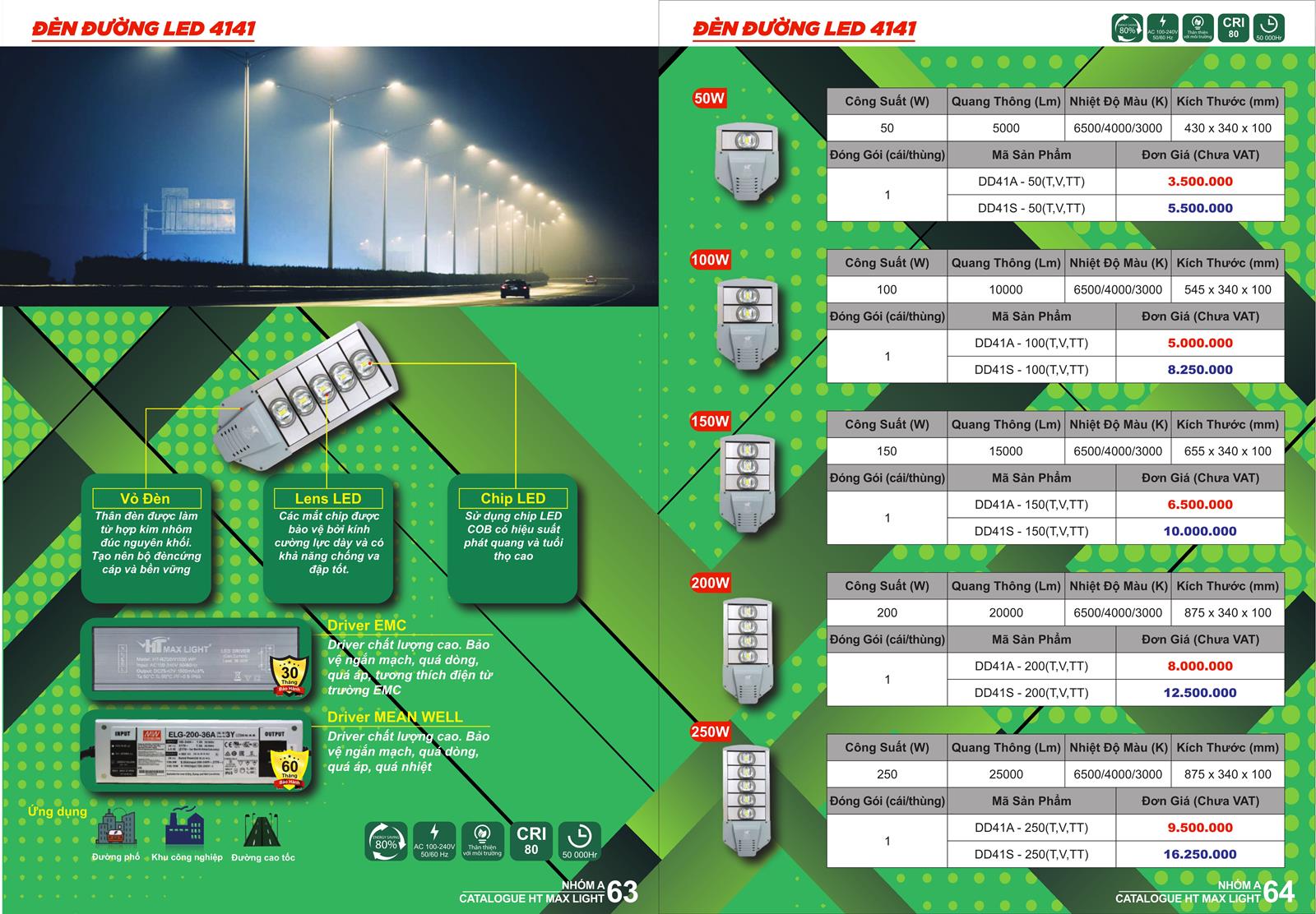 Bảng Giá Đèn Led HT Max Light 2022 - Trang 32)