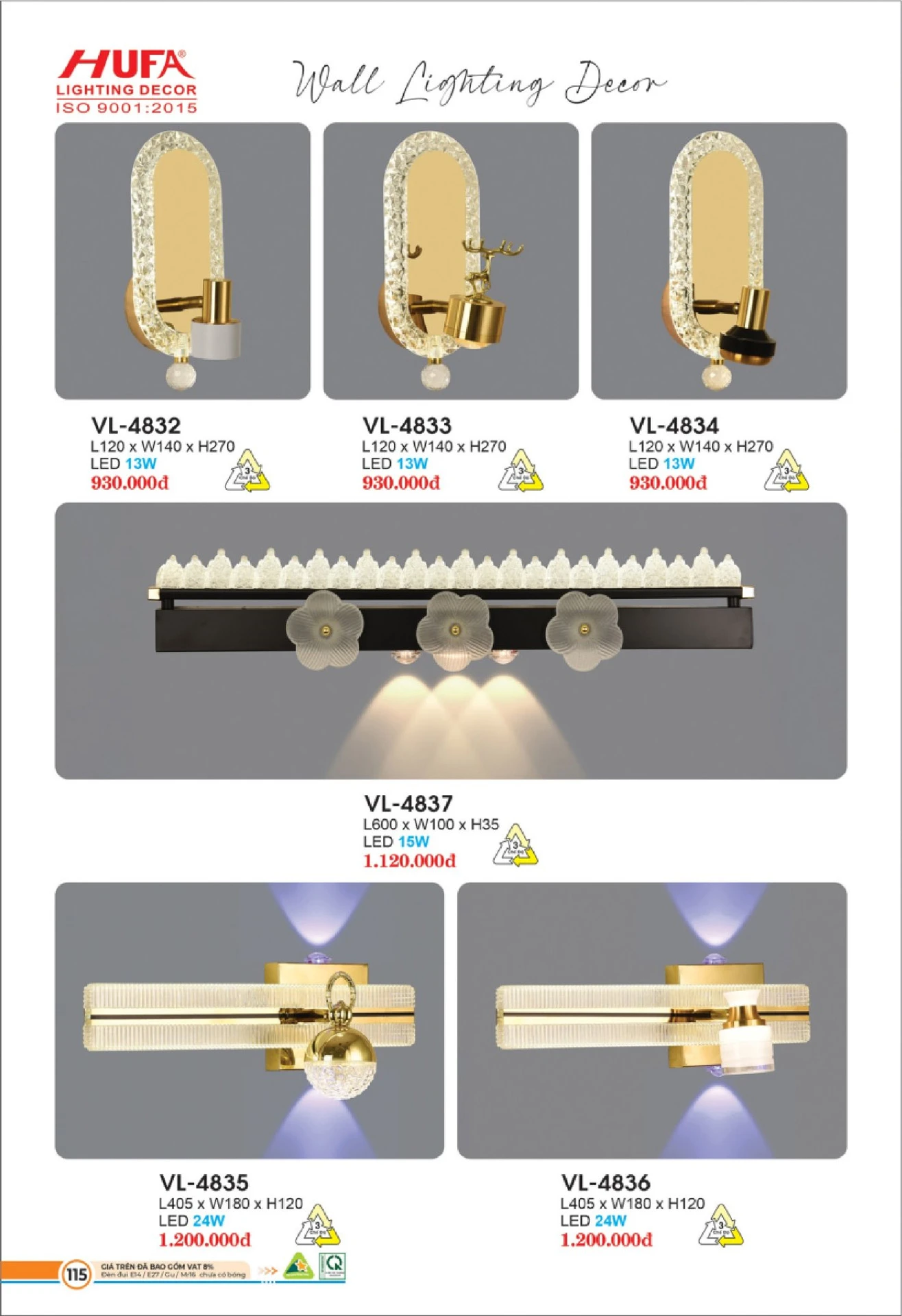 Bảng Giá Đèn Chiếu Sáng LED HUFA 2026 - Trang 116)
