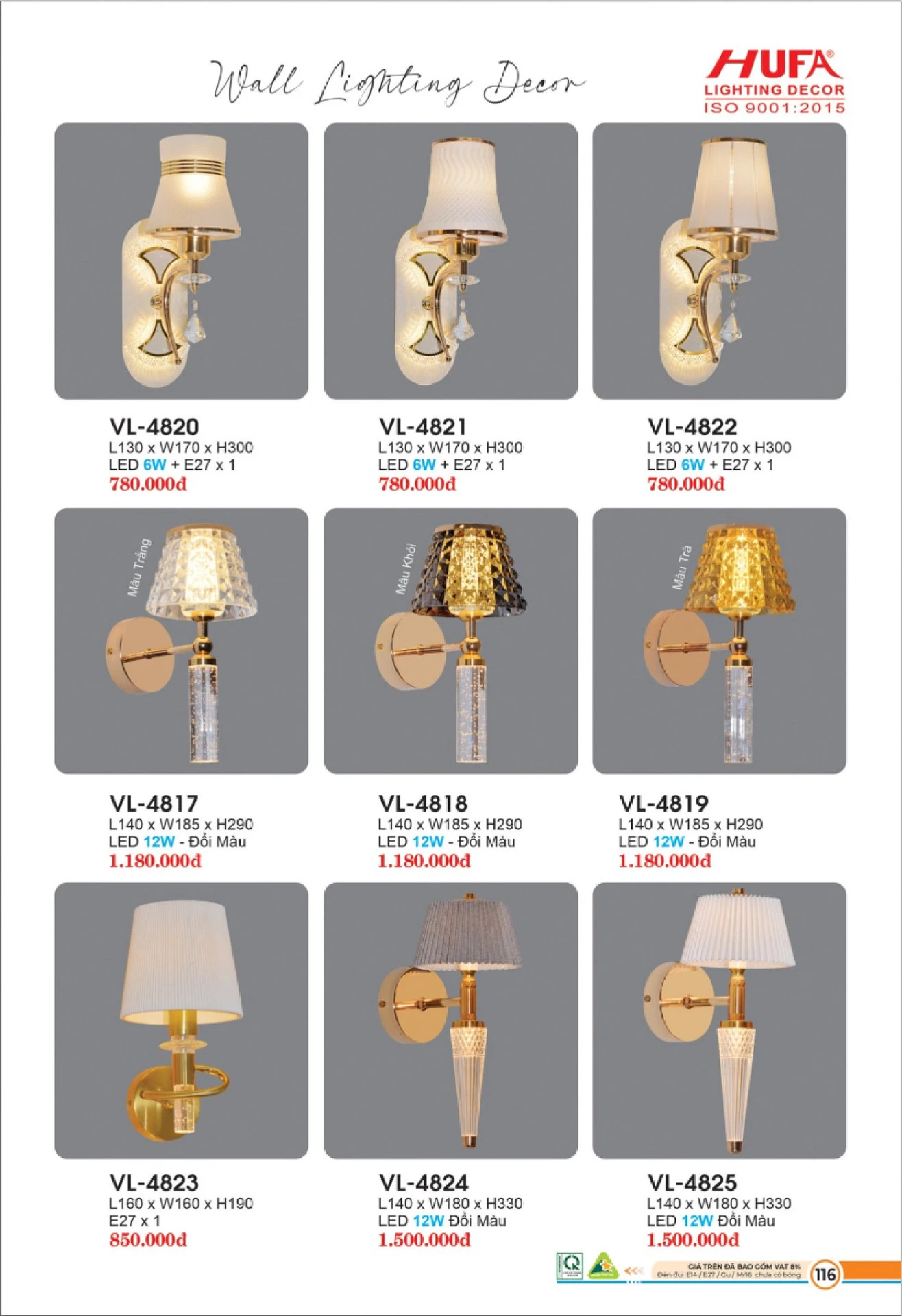 Bảng Giá Đèn Chiếu Sáng LED HUFA 2026 - Trang 117)