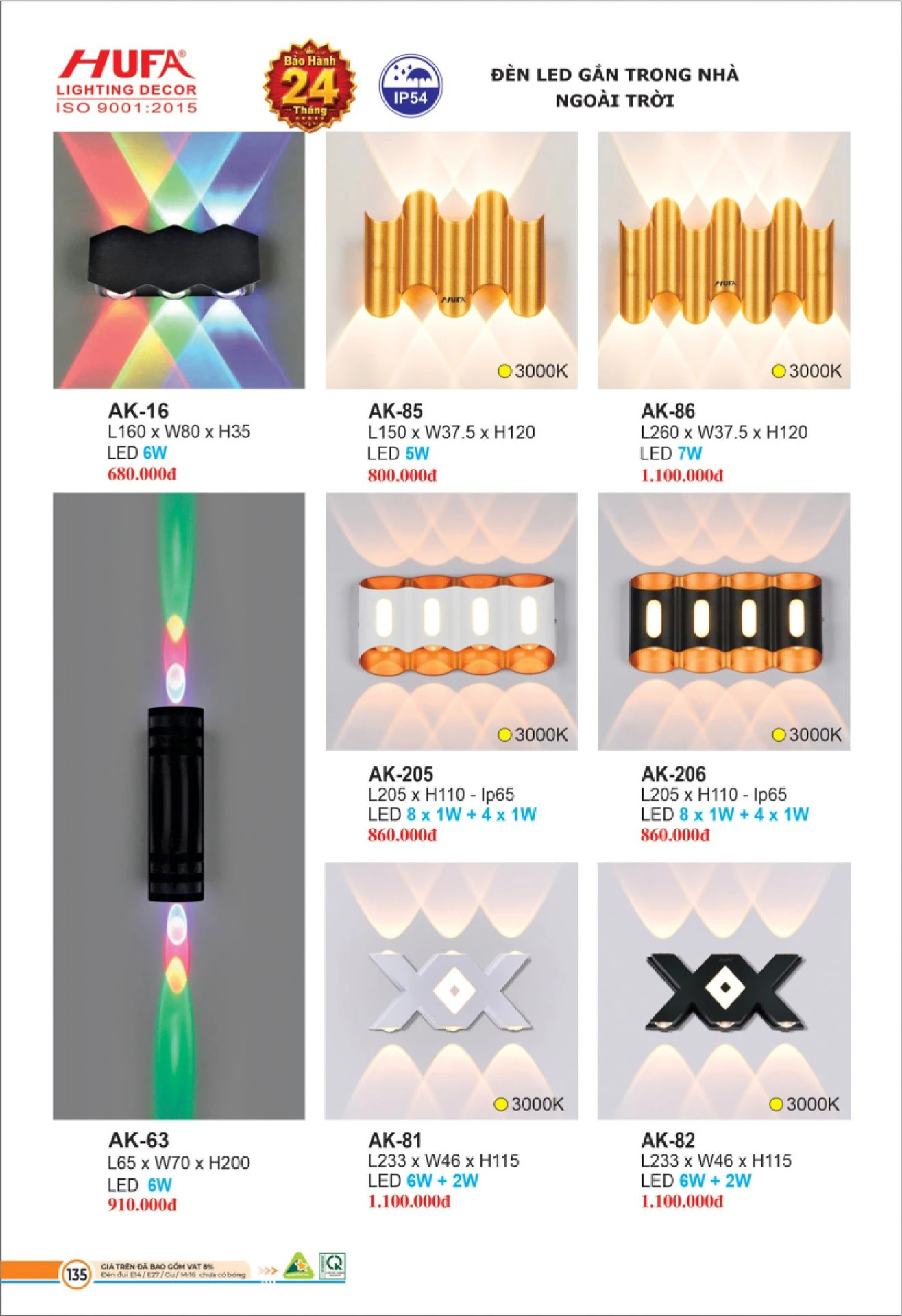 Bảng Giá Đèn Chiếu Sáng LED HUFA 2026 - Trang 136)