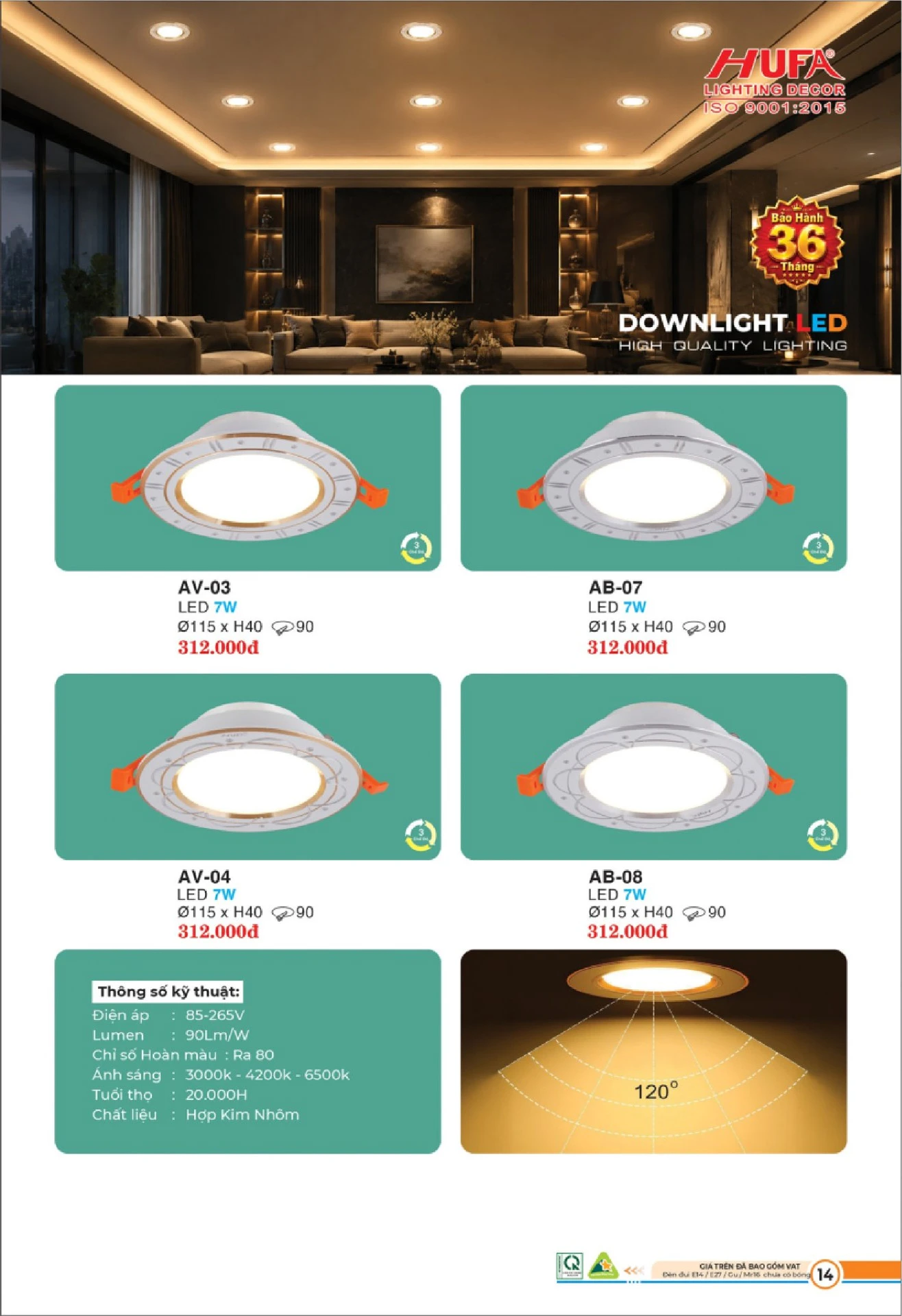 Bảng Giá Đèn Chiếu Sáng LED HUFA 2026 - Trang 15)