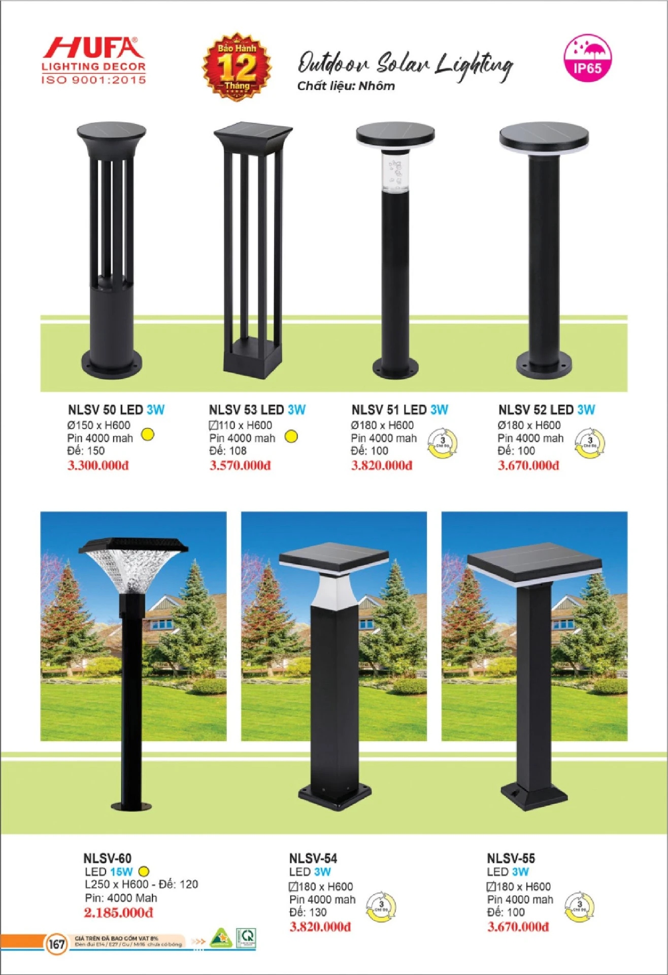 Bảng Giá Đèn Chiếu Sáng LED HUFA 2026 - Trang 168)