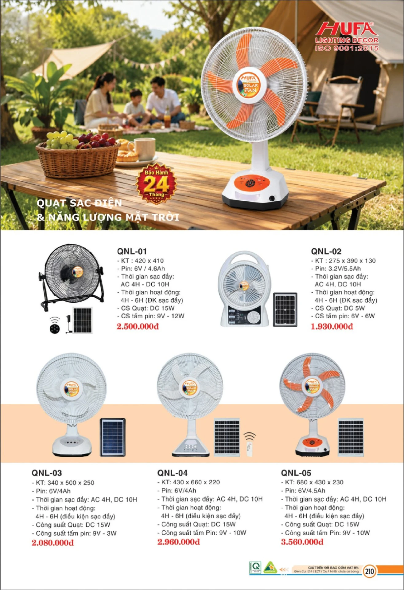 Bảng Giá Đèn Chiếu Sáng LED HUFA 2026 - Trang 211)