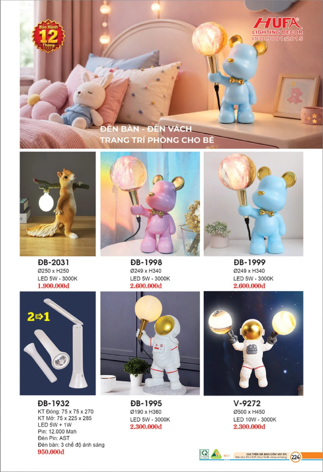 Bảng Giá Đèn Chiếu Sáng LED HUFA 2026 - Trang 225)