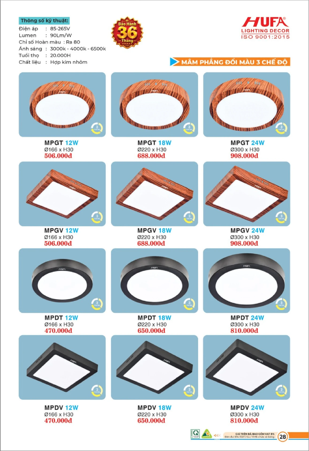 Bảng Giá Đèn Chiếu Sáng LED HUFA 2026 - Trang 29)