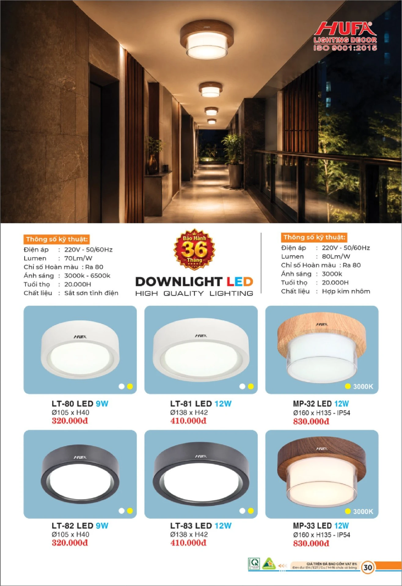 Bảng Giá Đèn Chiếu Sáng LED HUFA 2026 - Trang 31)