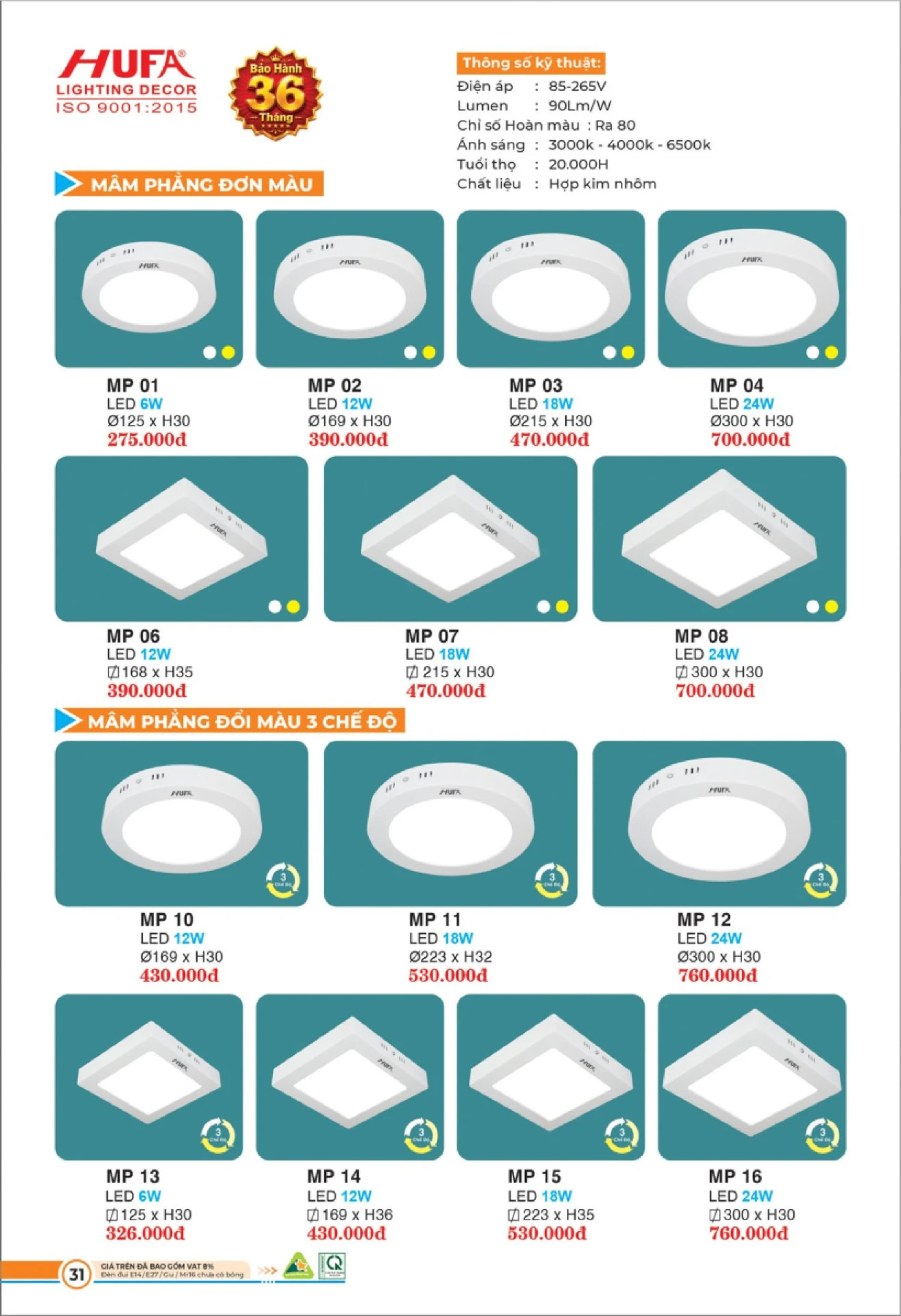 Bảng Giá Đèn Chiếu Sáng LED HUFA 2026 - Trang 32)