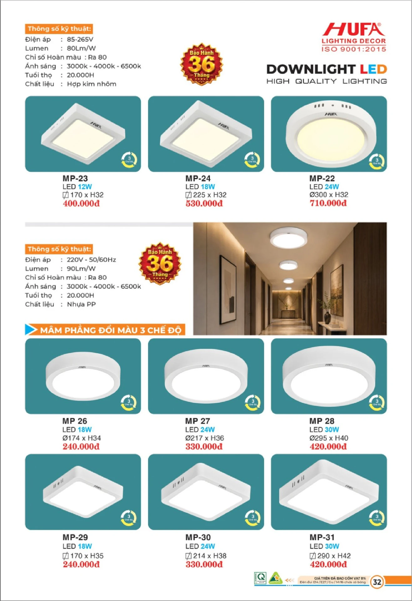 Bảng Giá Đèn Chiếu Sáng LED HUFA 2026 - Trang 33)