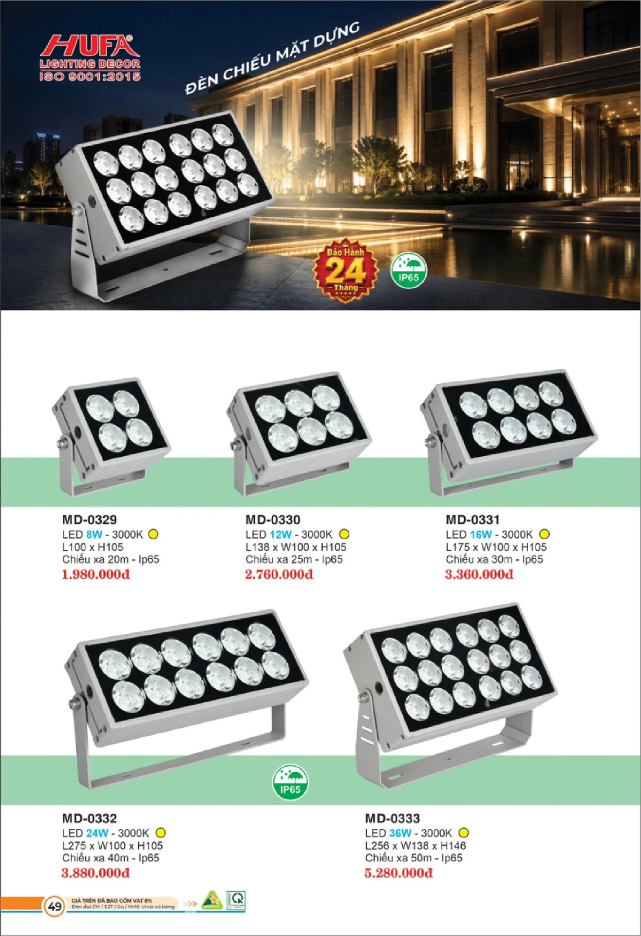 Bảng Giá Đèn Chiếu Sáng LED HUFA 2026 - Trang 50)
