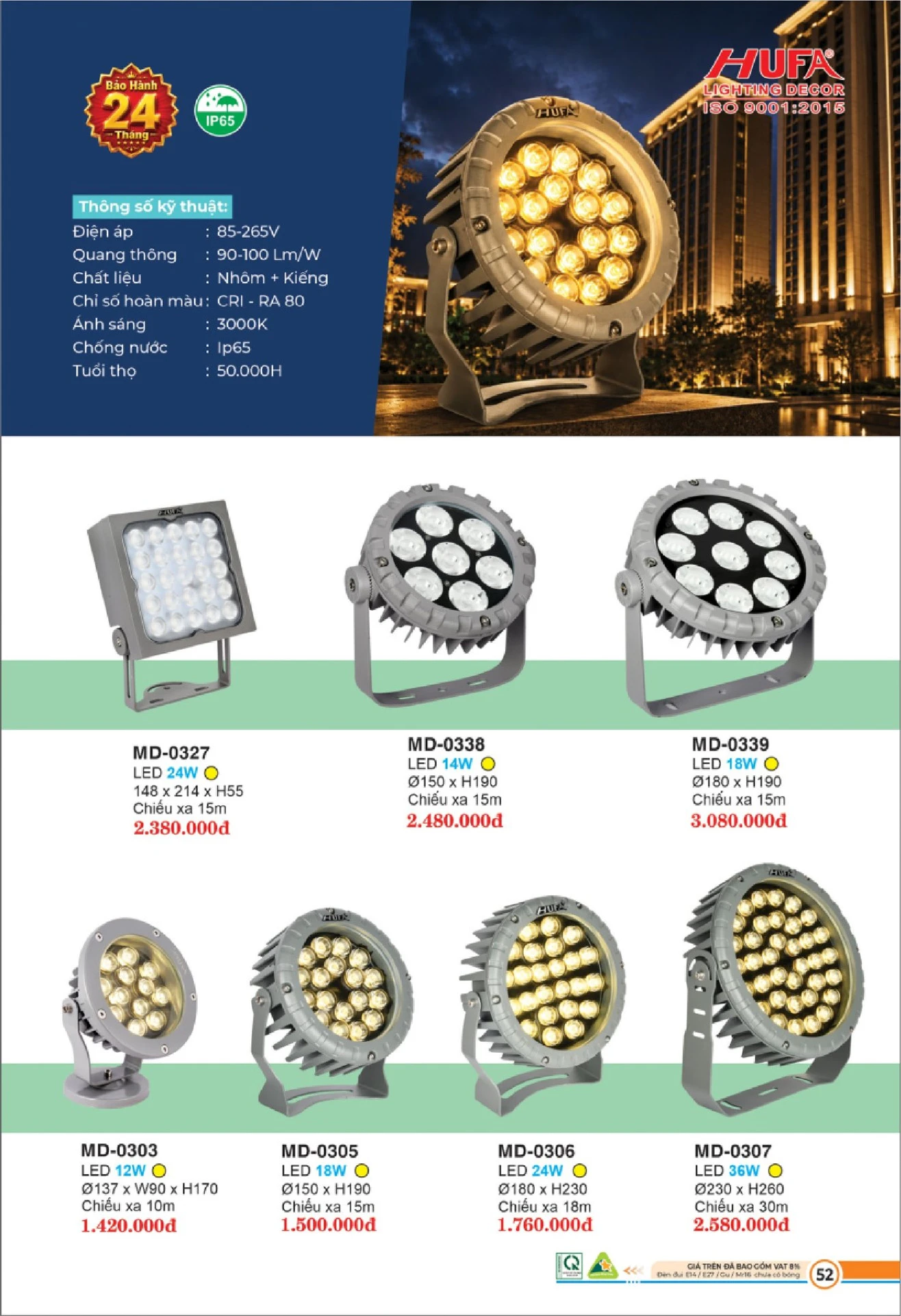 Bảng Giá Đèn Chiếu Sáng LED HUFA 2026 - Trang 53)
