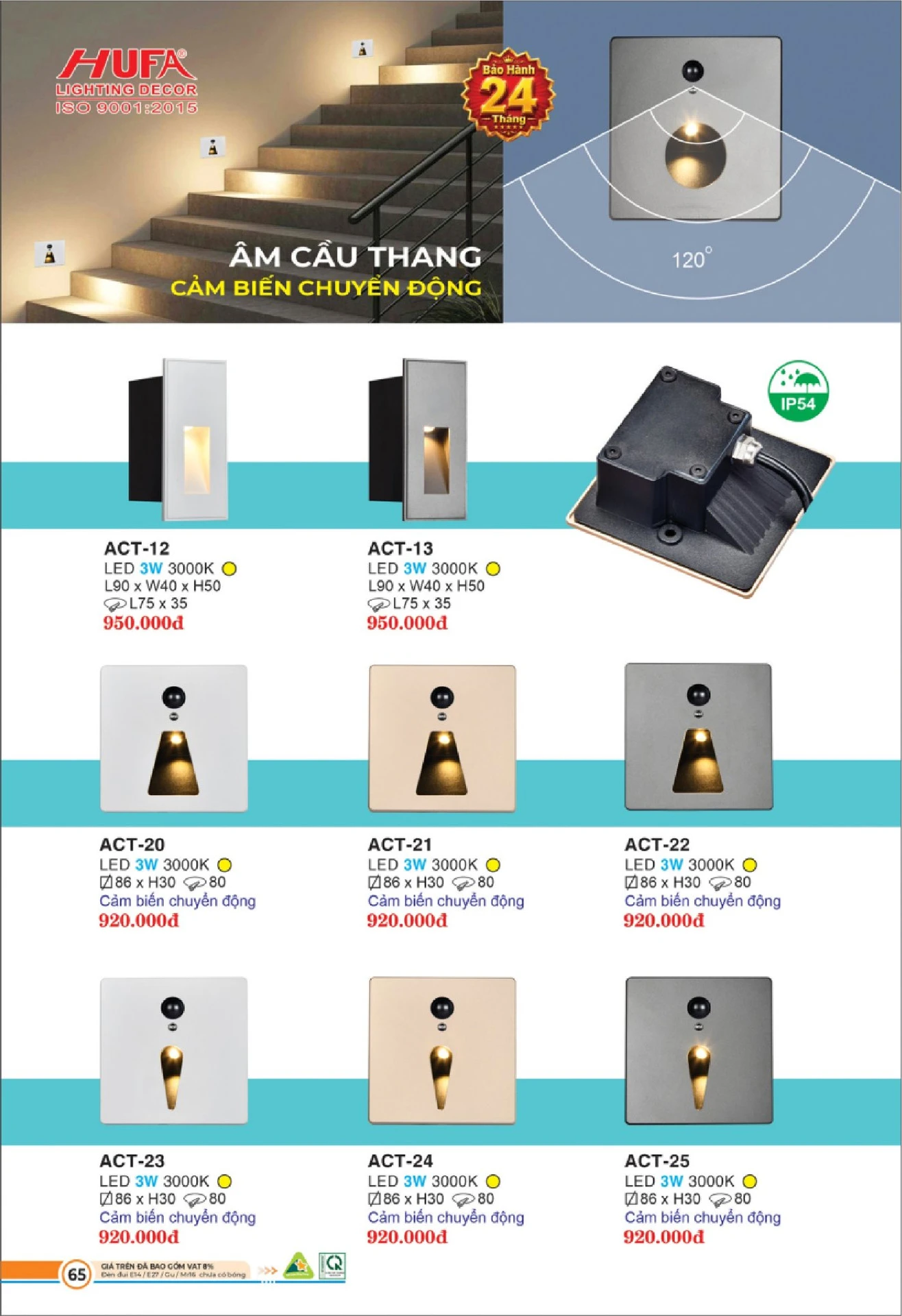 Bảng Giá Đèn Chiếu Sáng LED HUFA 2026 - Trang 66)