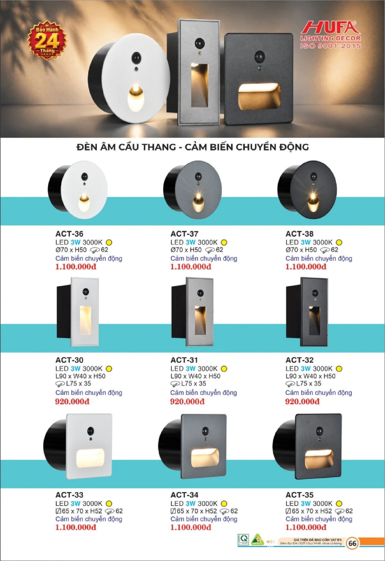 Bảng Giá Đèn Chiếu Sáng LED HUFA 2026 - Trang 67)