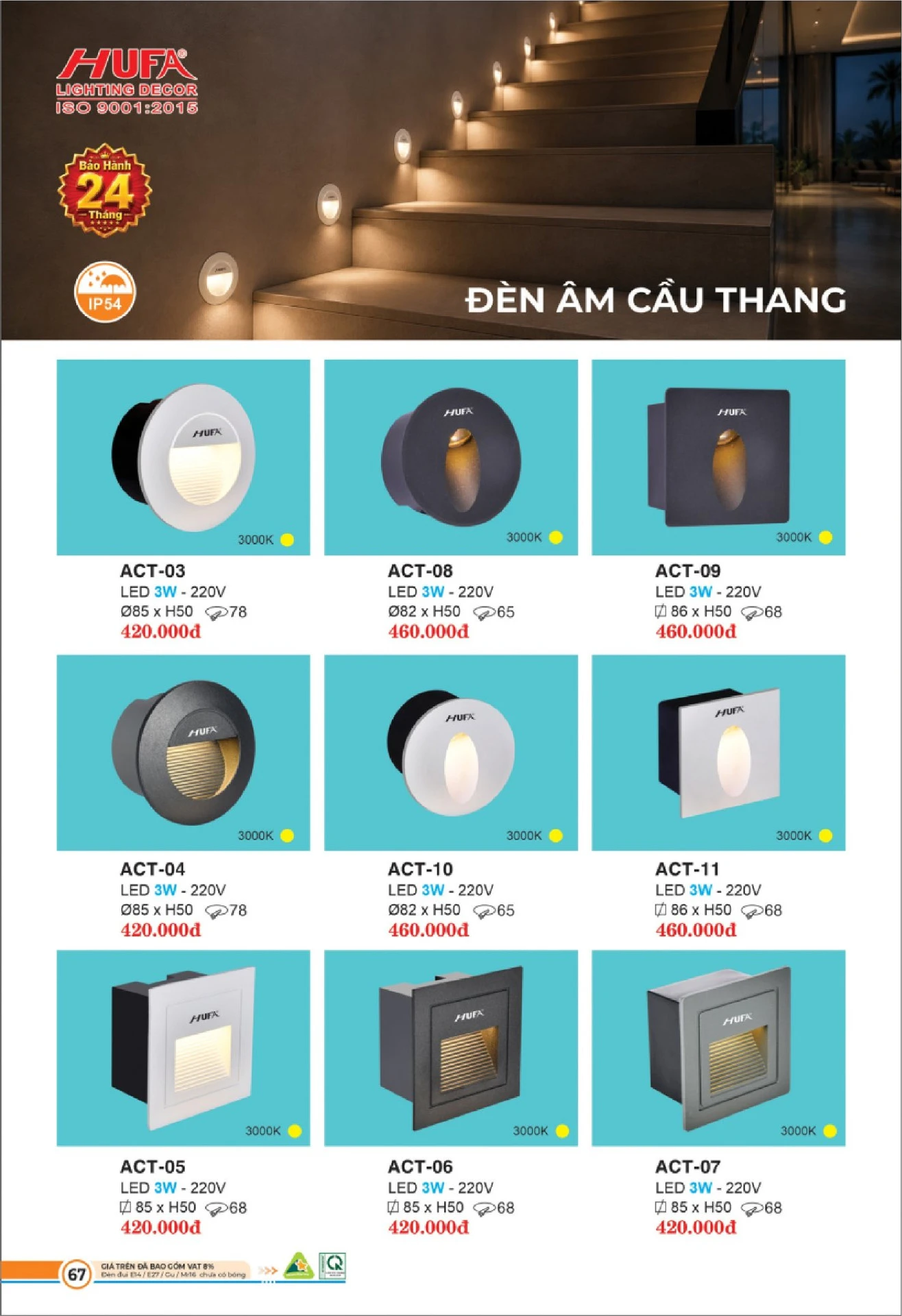 Bảng Giá Đèn Chiếu Sáng LED HUFA 2026 - Trang 68)