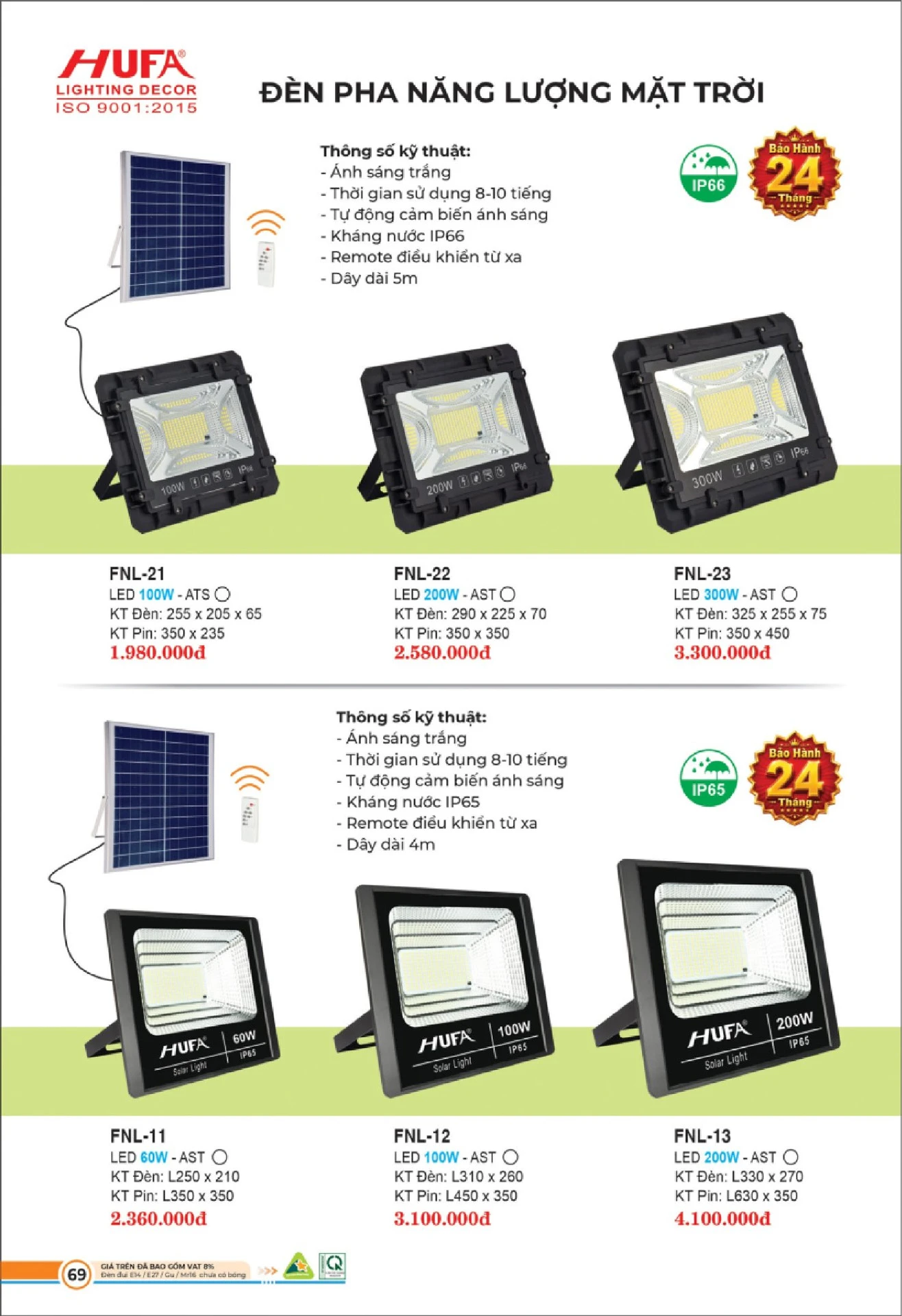 Bảng Giá Đèn Chiếu Sáng LED HUFA 2026 - Trang 70)