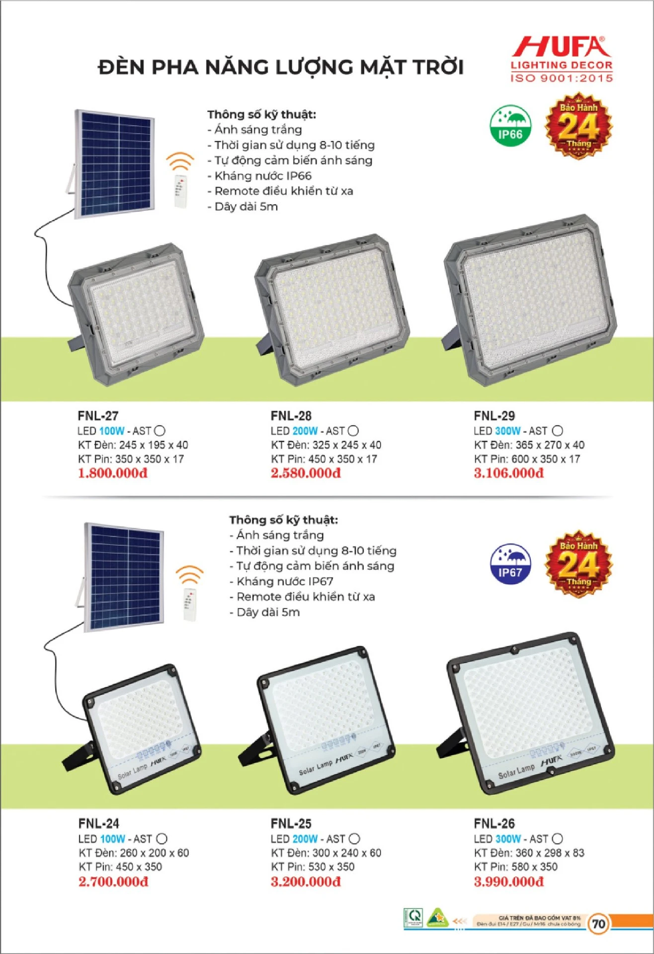 Bảng Giá Đèn Chiếu Sáng LED HUFA 2026 - Trang 71)