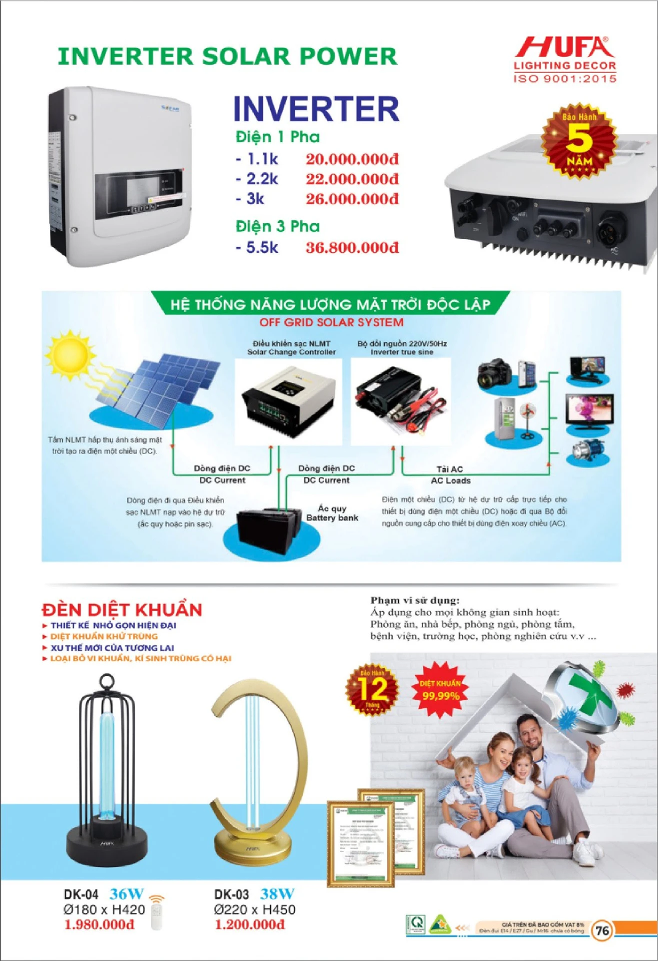 Bảng Giá Đèn Chiếu Sáng LED HUFA 2026 - Trang 77)