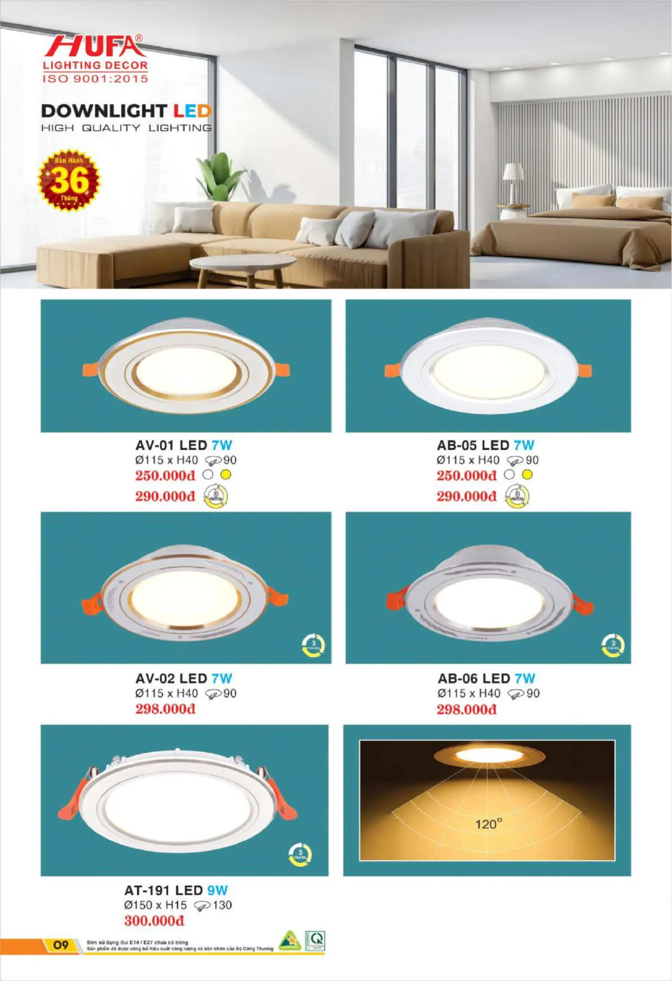 Bảng Giá Đèn Chiếu Sáng LED HUFA 2025 - Trang 10)