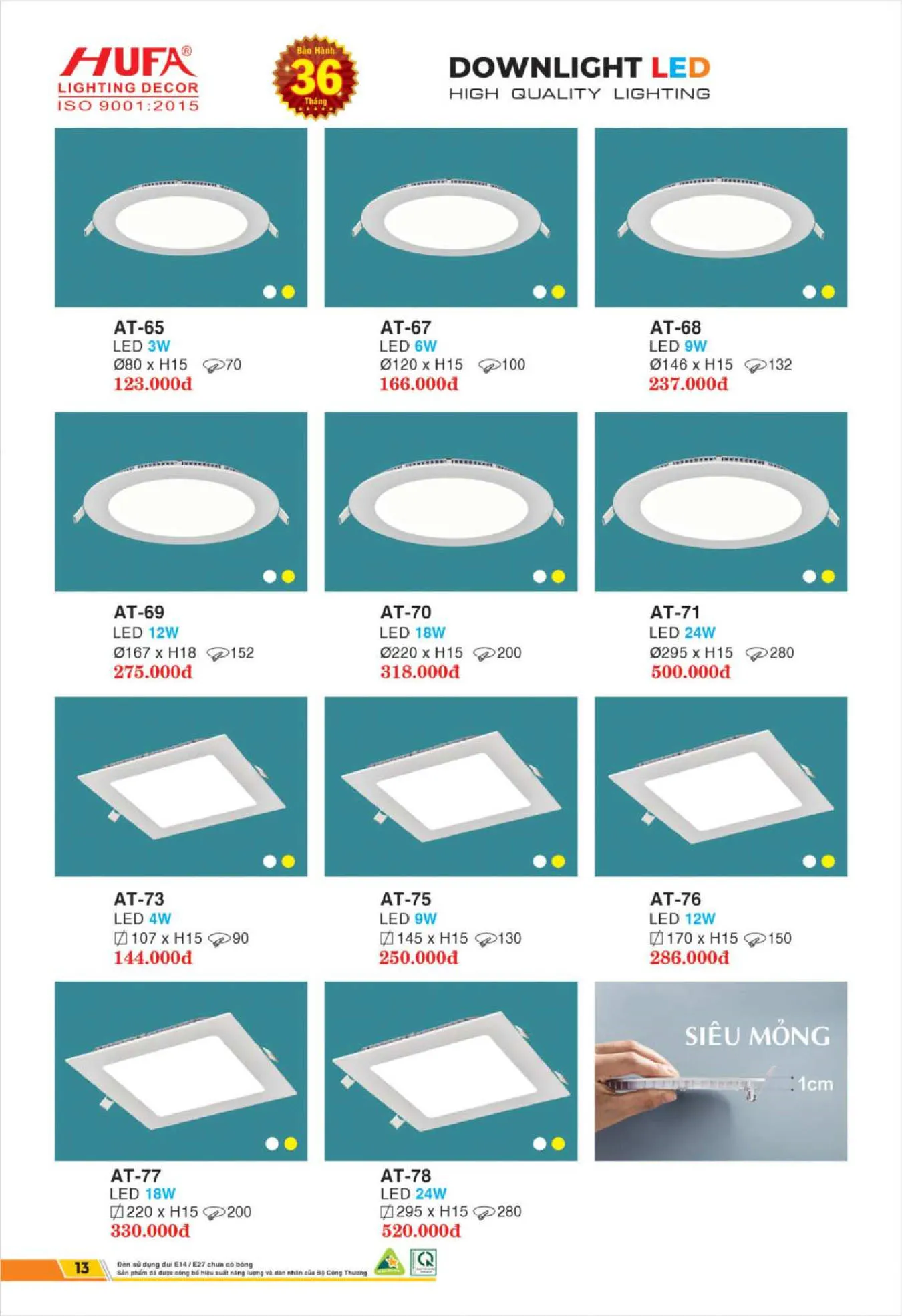 Bảng Giá Đèn Chiếu Sáng LED HUFA 2025 - Trang 14)