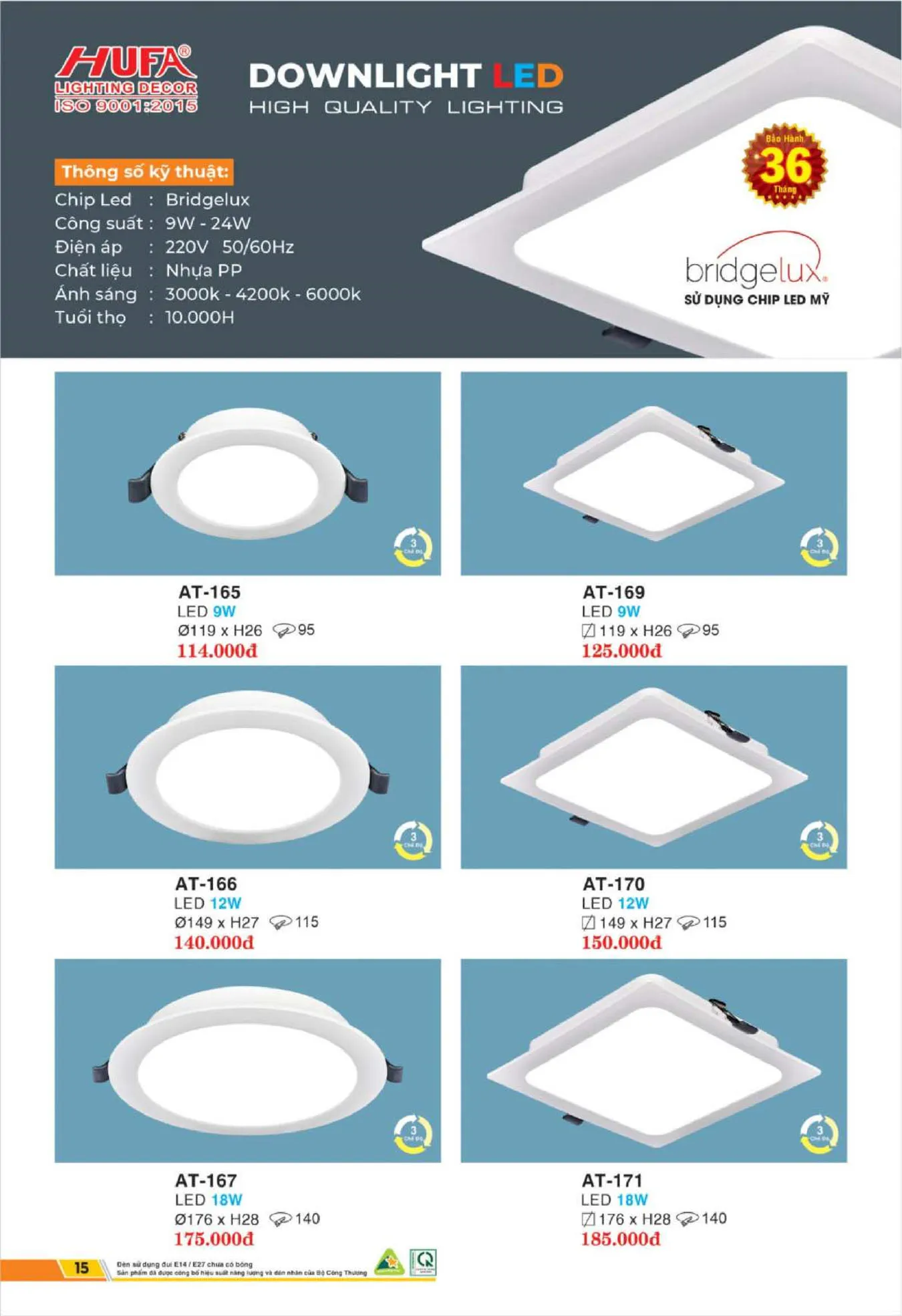 Bảng Giá Đèn Chiếu Sáng LED HUFA 2025 - Trang 16)