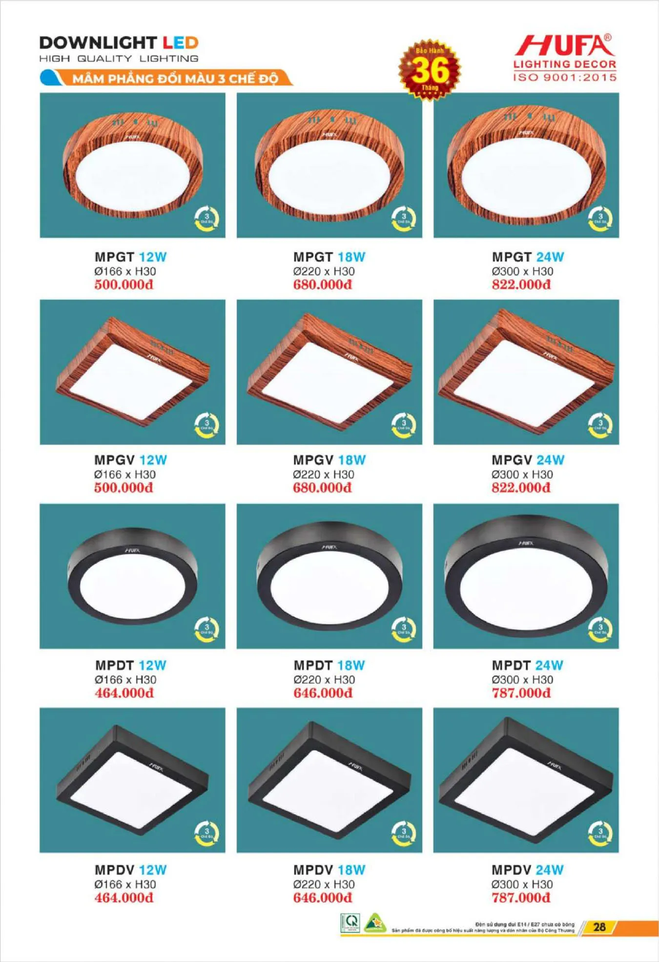Bảng Giá Đèn Chiếu Sáng LED HUFA 2025 - Trang 29)