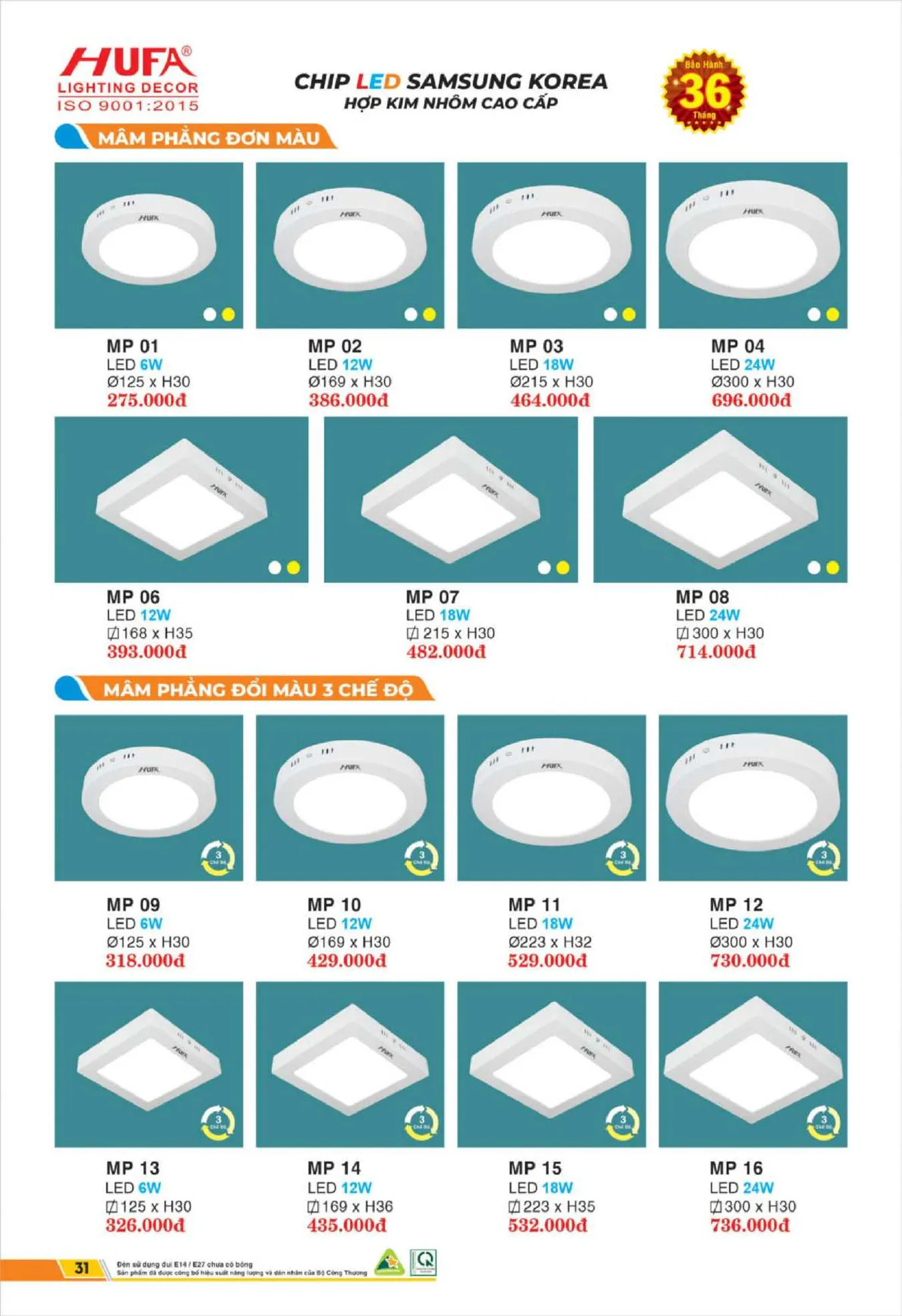 Bảng Giá Đèn Chiếu Sáng LED HUFA 2025 - Trang 32)