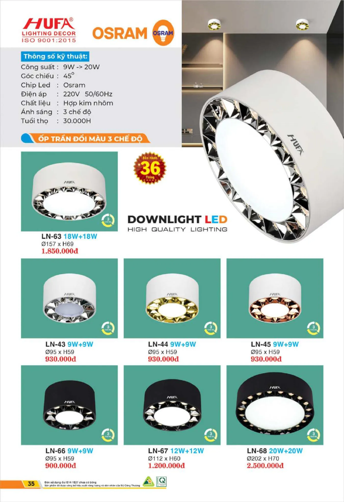 Bảng Giá Đèn Chiếu Sáng LED HUFA 2025 - Trang 36)