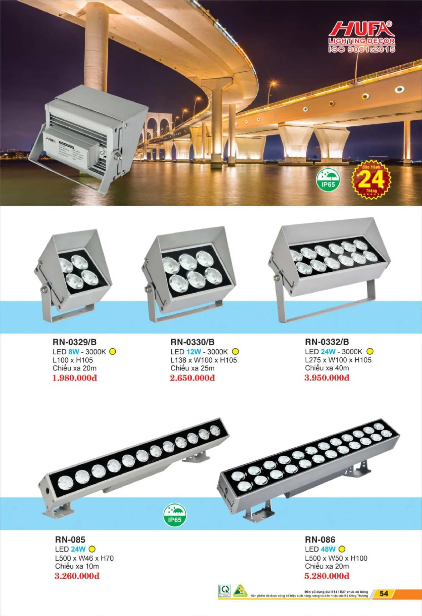 Bảng Giá Đèn Chiếu Sáng LED HUFA 2025 - Trang 55)