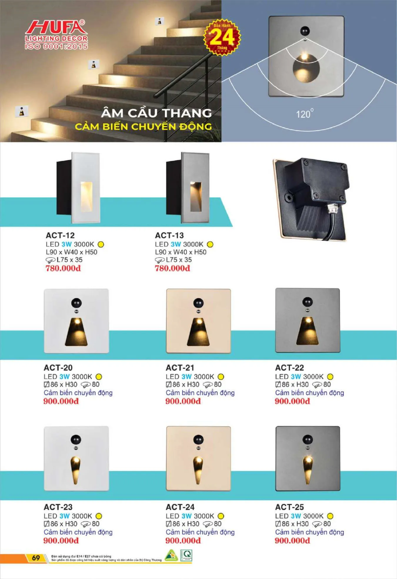 Bảng Giá Đèn Chiếu Sáng LED HUFA 2025 - Trang 70)
