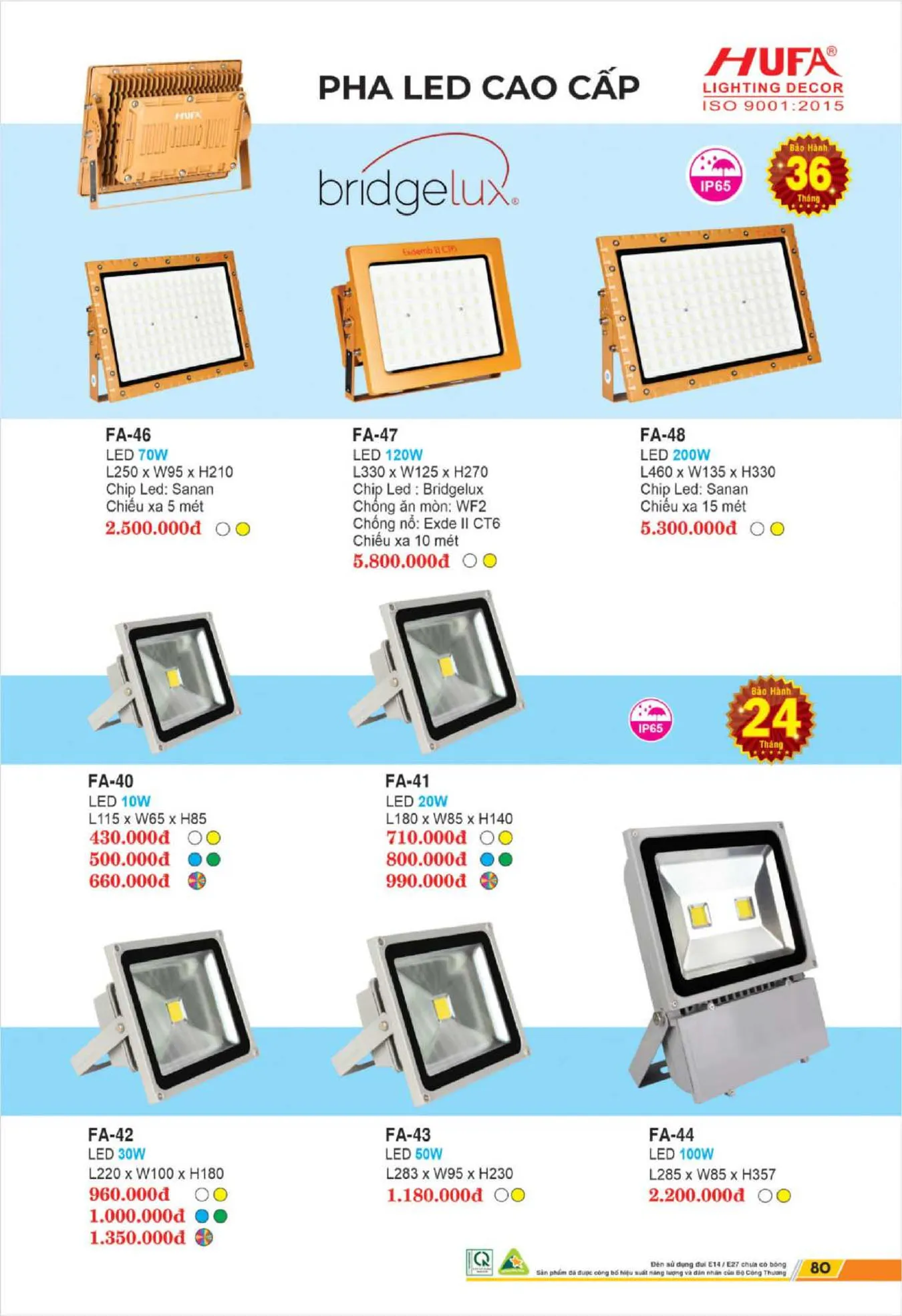 Bảng Giá Đèn Chiếu Sáng LED HUFA 2025 - Trang 82)