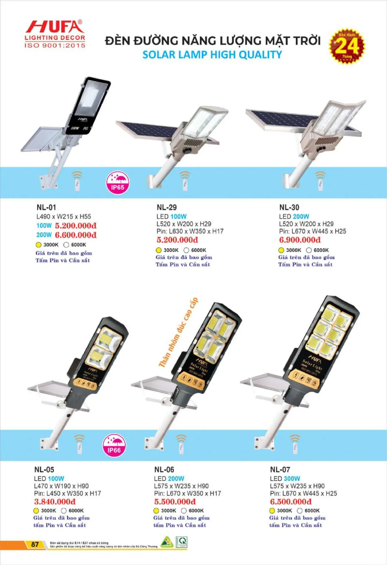 Bảng Giá Đèn Chiếu Sáng LED HUFA 2025 - Trang 89)