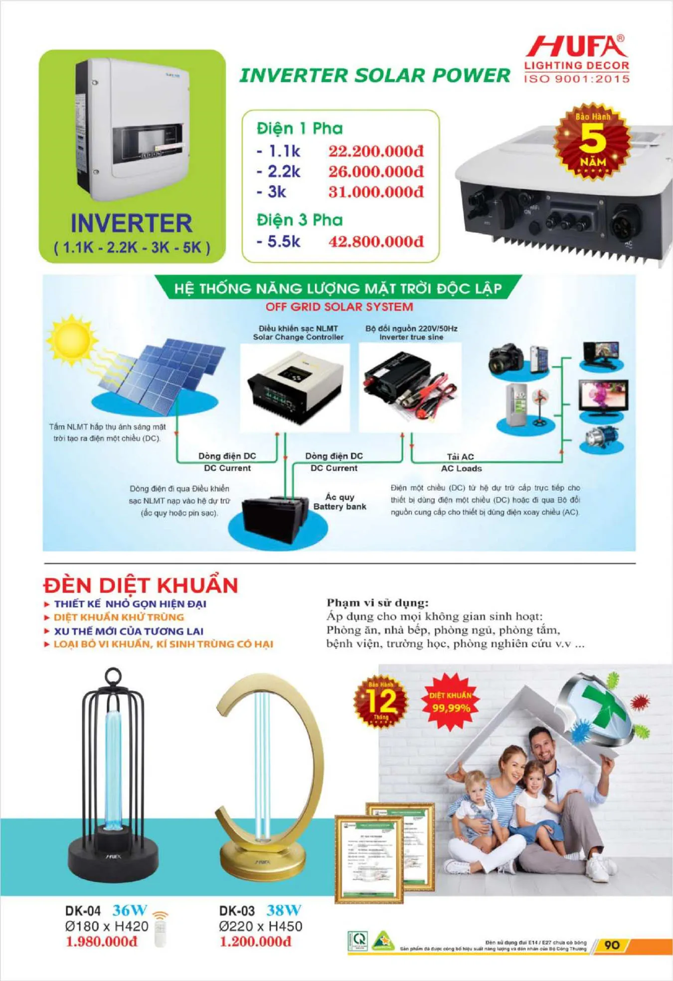 Bảng Giá Đèn Chiếu Sáng LED HUFA 2025 - Trang 92)