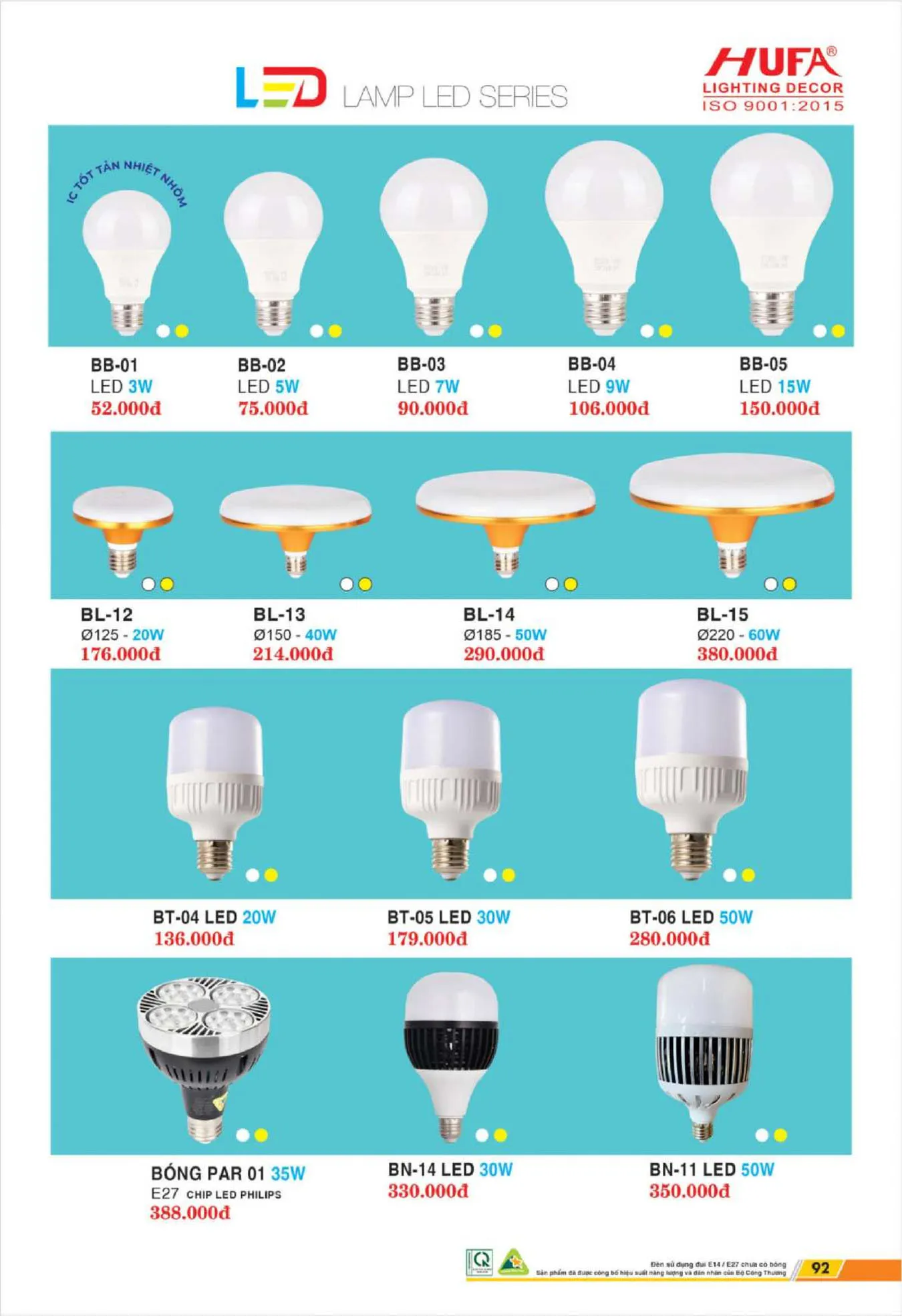 Bảng Giá Đèn Chiếu Sáng LED HUFA 2025 - Trang 94)