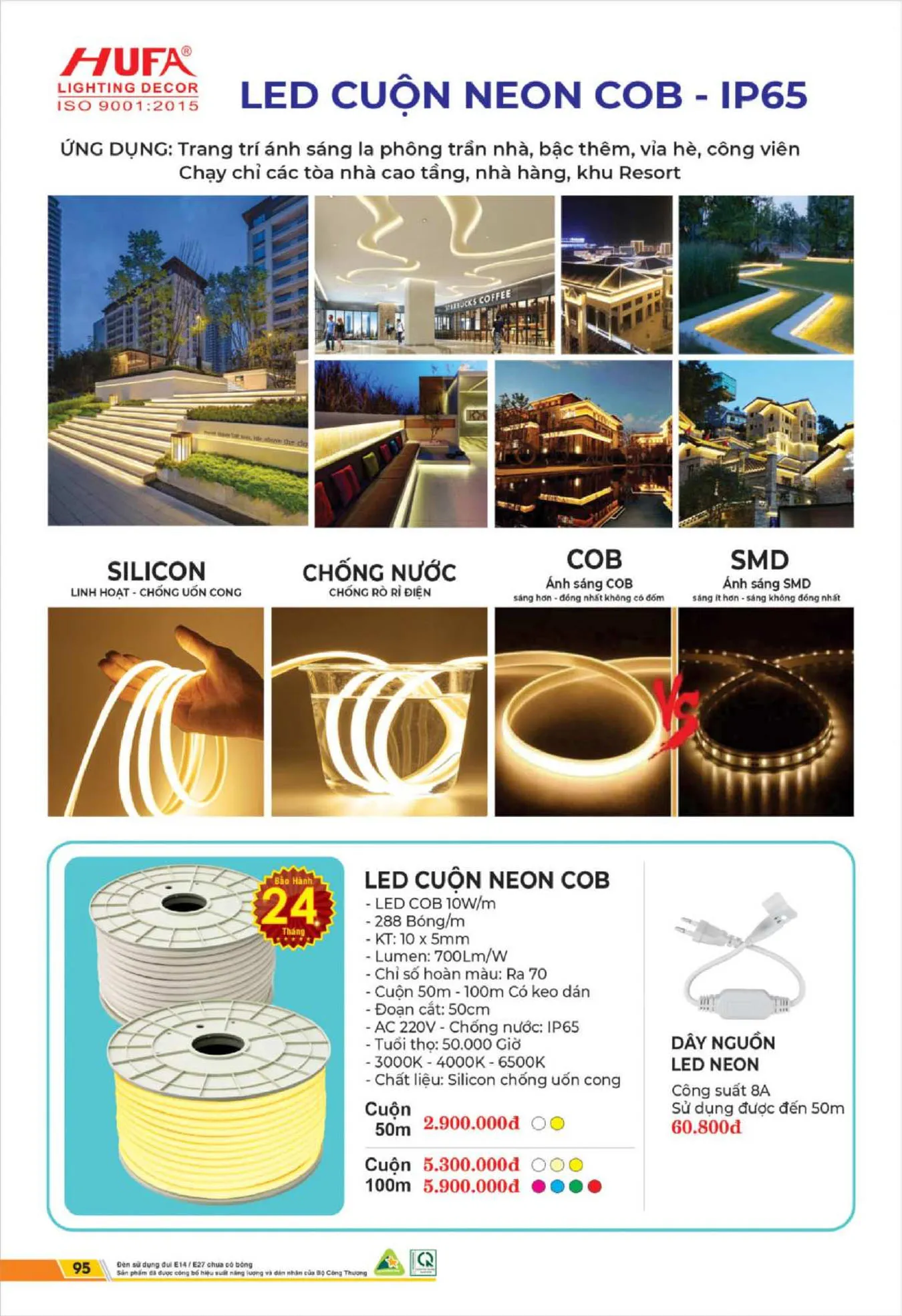Bảng Giá Đèn Chiếu Sáng LED HUFA 2025 - Trang 97)