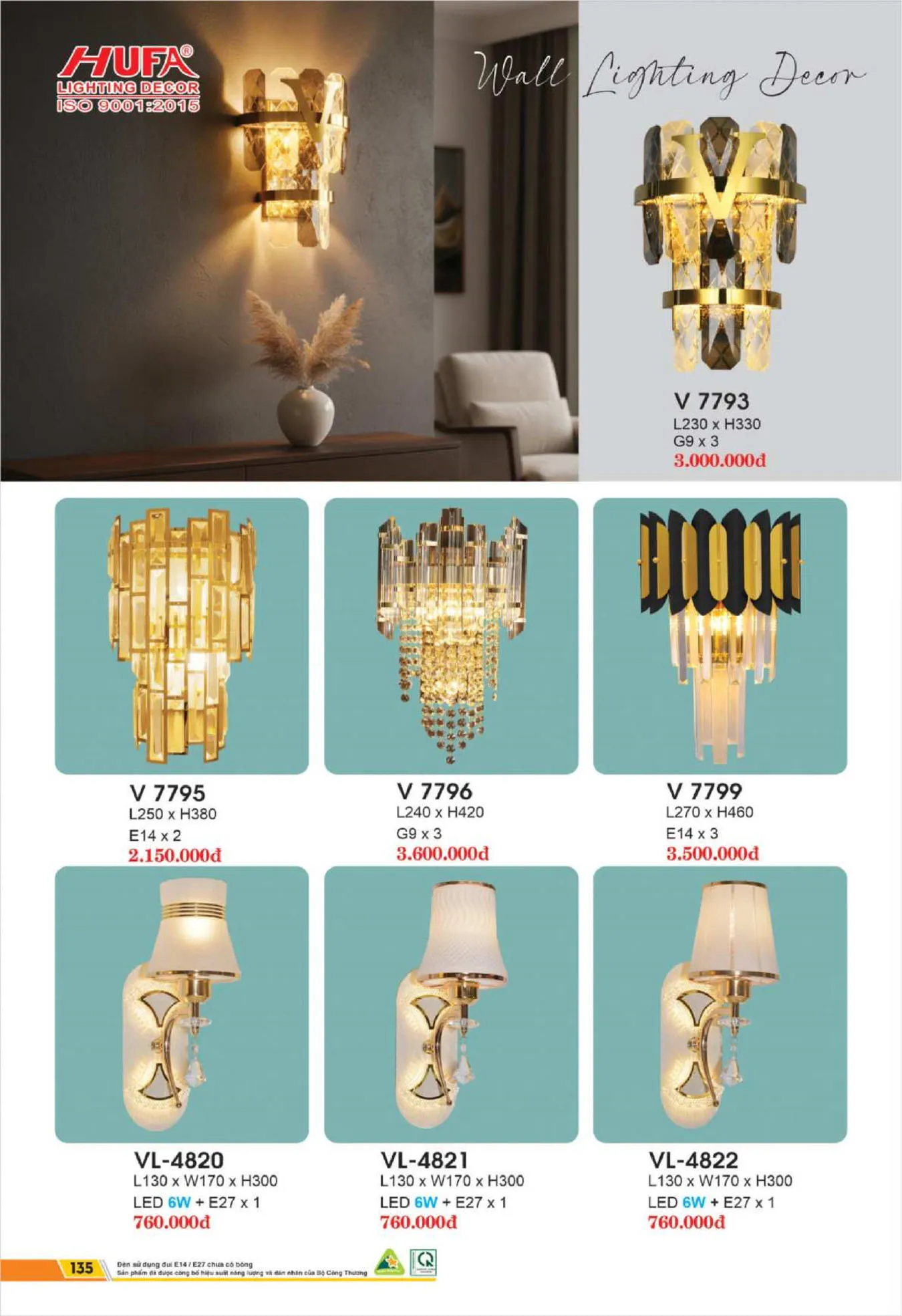 Bảng Giá Đèn Chiếu Sáng LED HUFA 2025 - Trang 137)