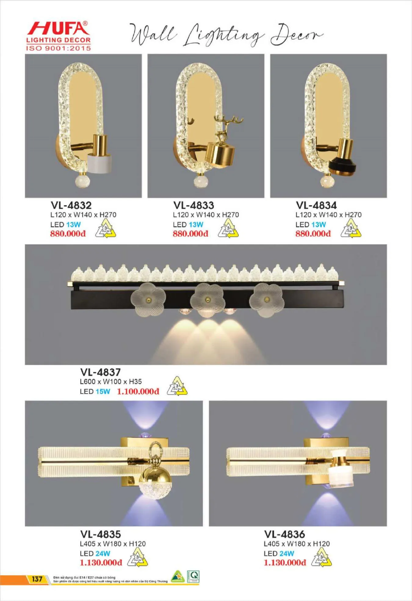 Bảng Giá Đèn Chiếu Sáng LED HUFA 2025 - Trang 139)
