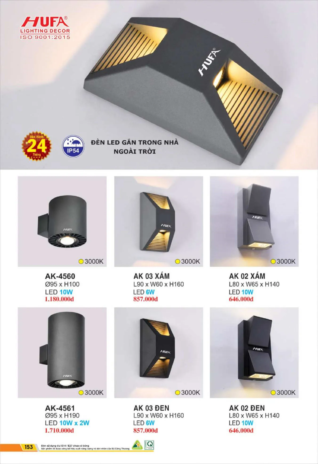 Bảng Giá Đèn Chiếu Sáng LED HUFA 2025 - Trang 155)