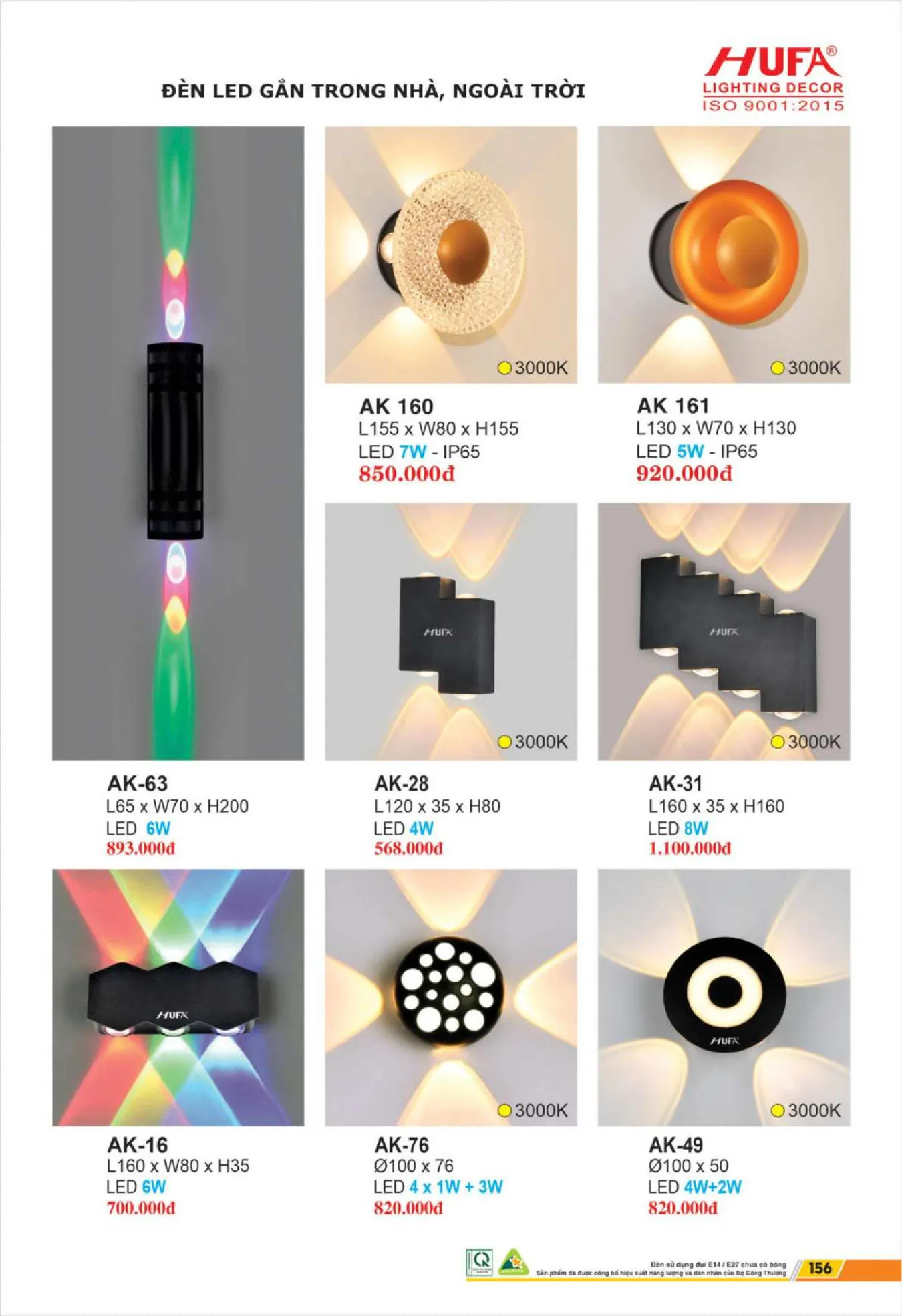Bảng Giá Đèn Chiếu Sáng LED HUFA 2025 - Trang 158)