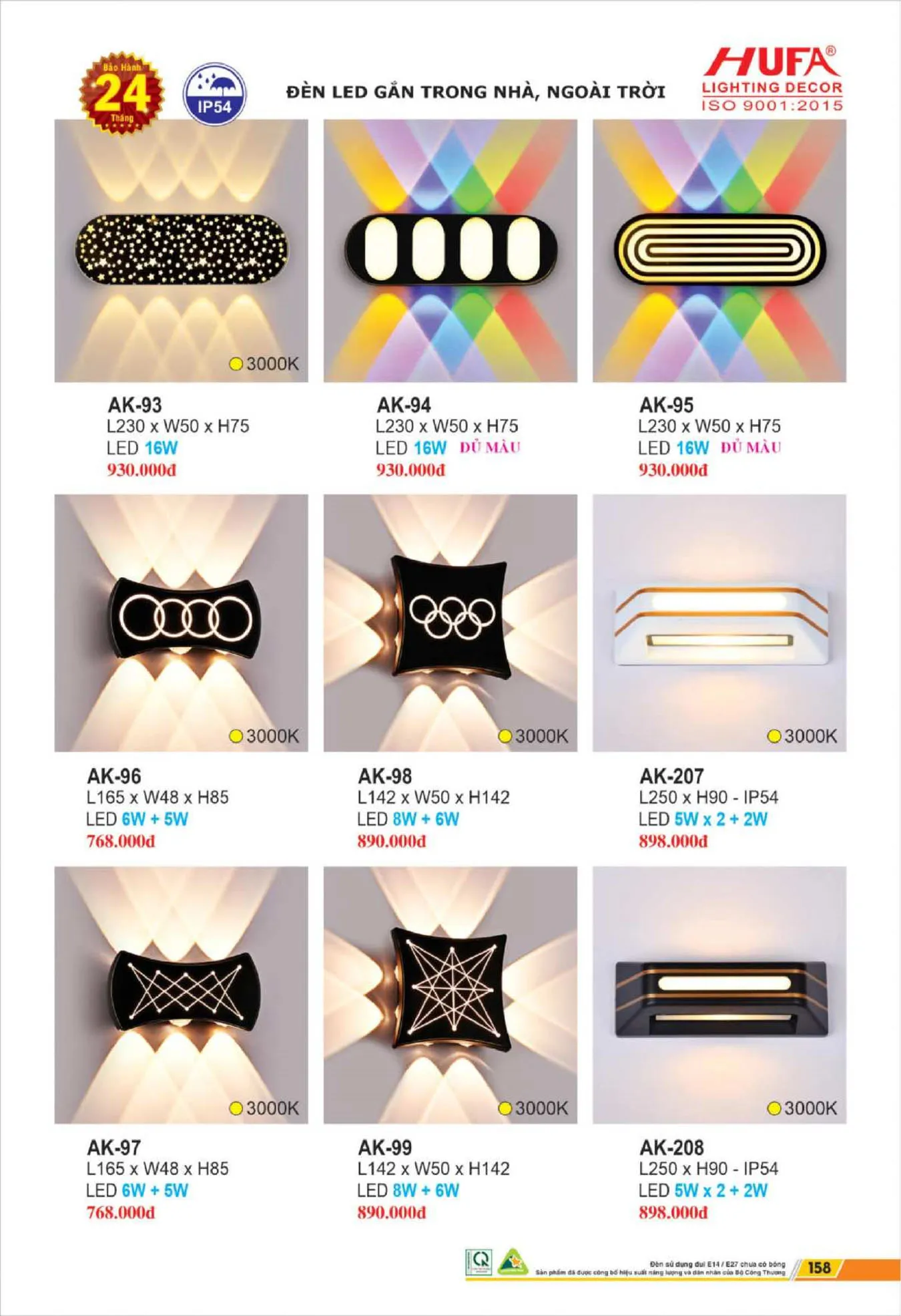 Bảng Giá Đèn Chiếu Sáng LED HUFA 2025 - Trang 160)