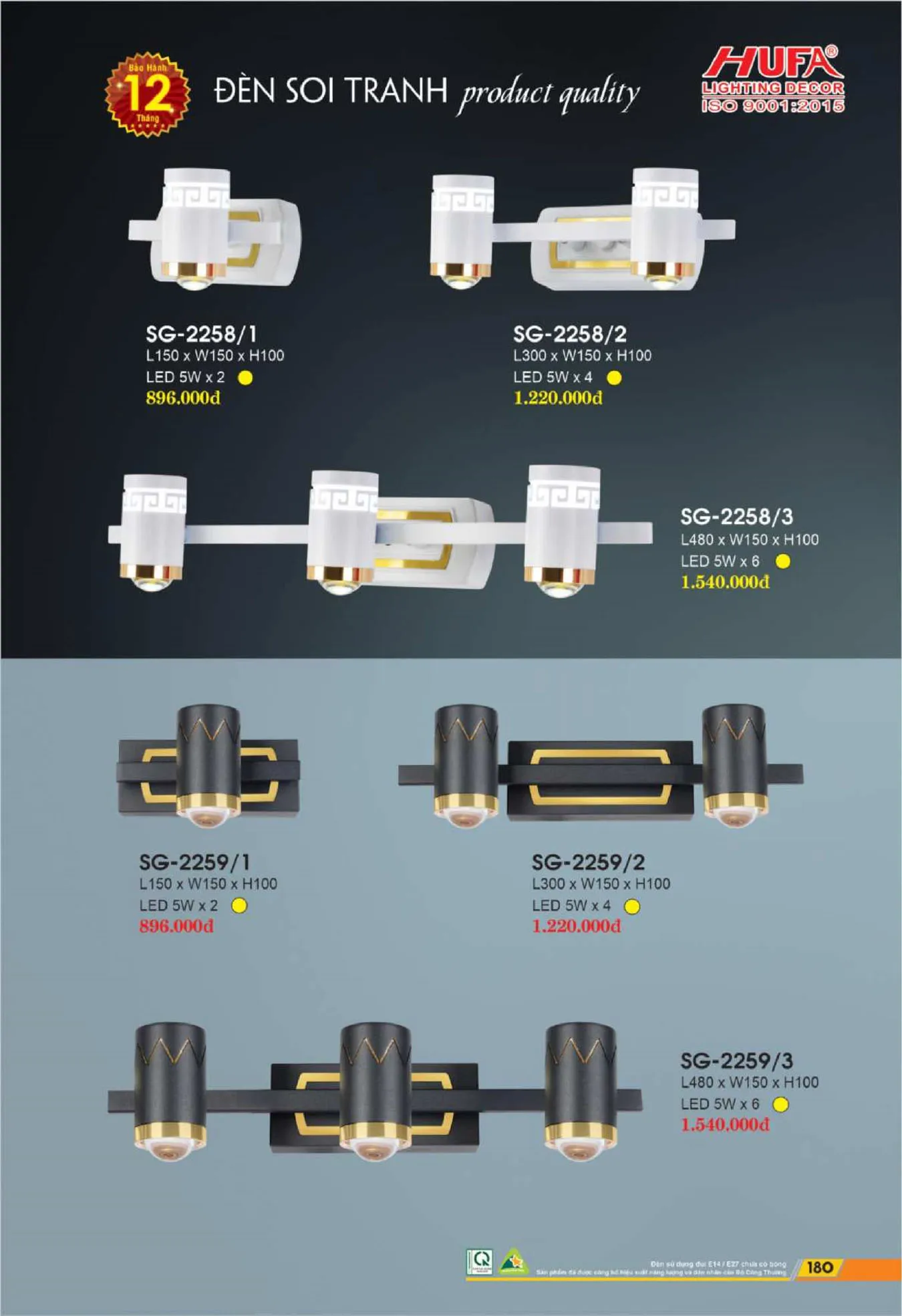 Bảng Giá Đèn Chiếu Sáng LED HUFA 2025 - Trang 182)