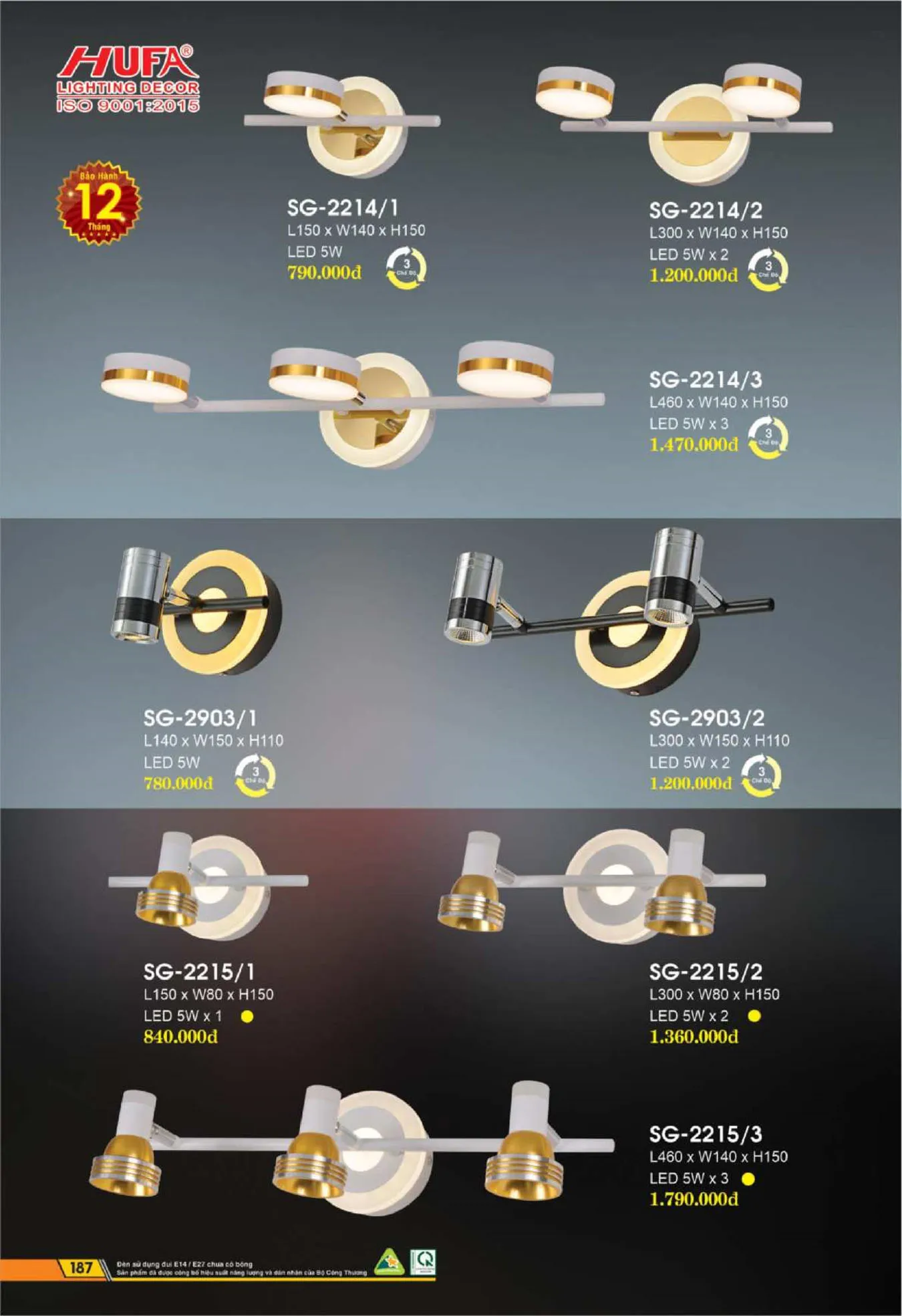 Bảng Giá Đèn Chiếu Sáng LED HUFA 2025 - Trang 189)