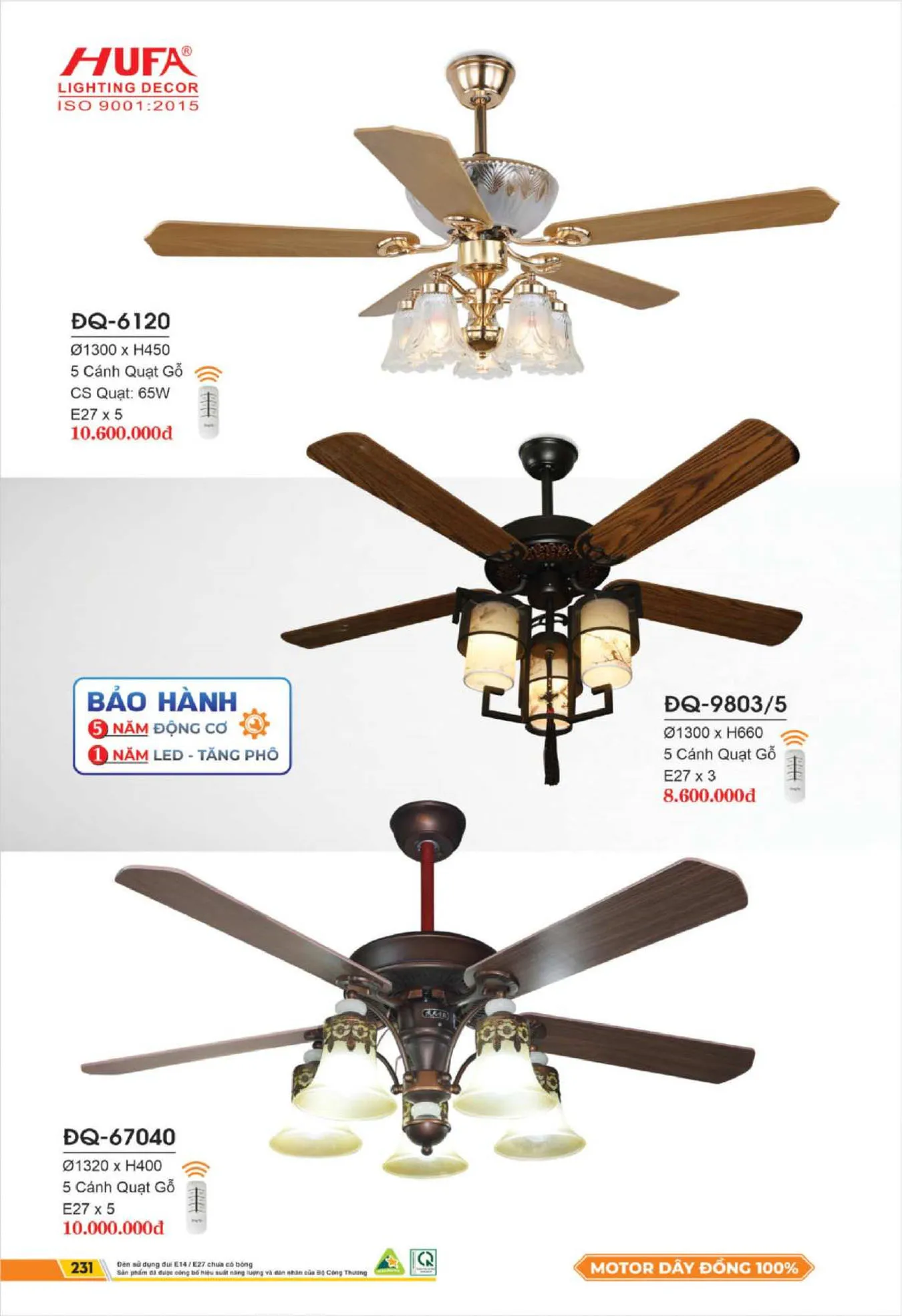 Bảng Giá Đèn Chiếu Sáng LED HUFA 2025 - Trang 233)